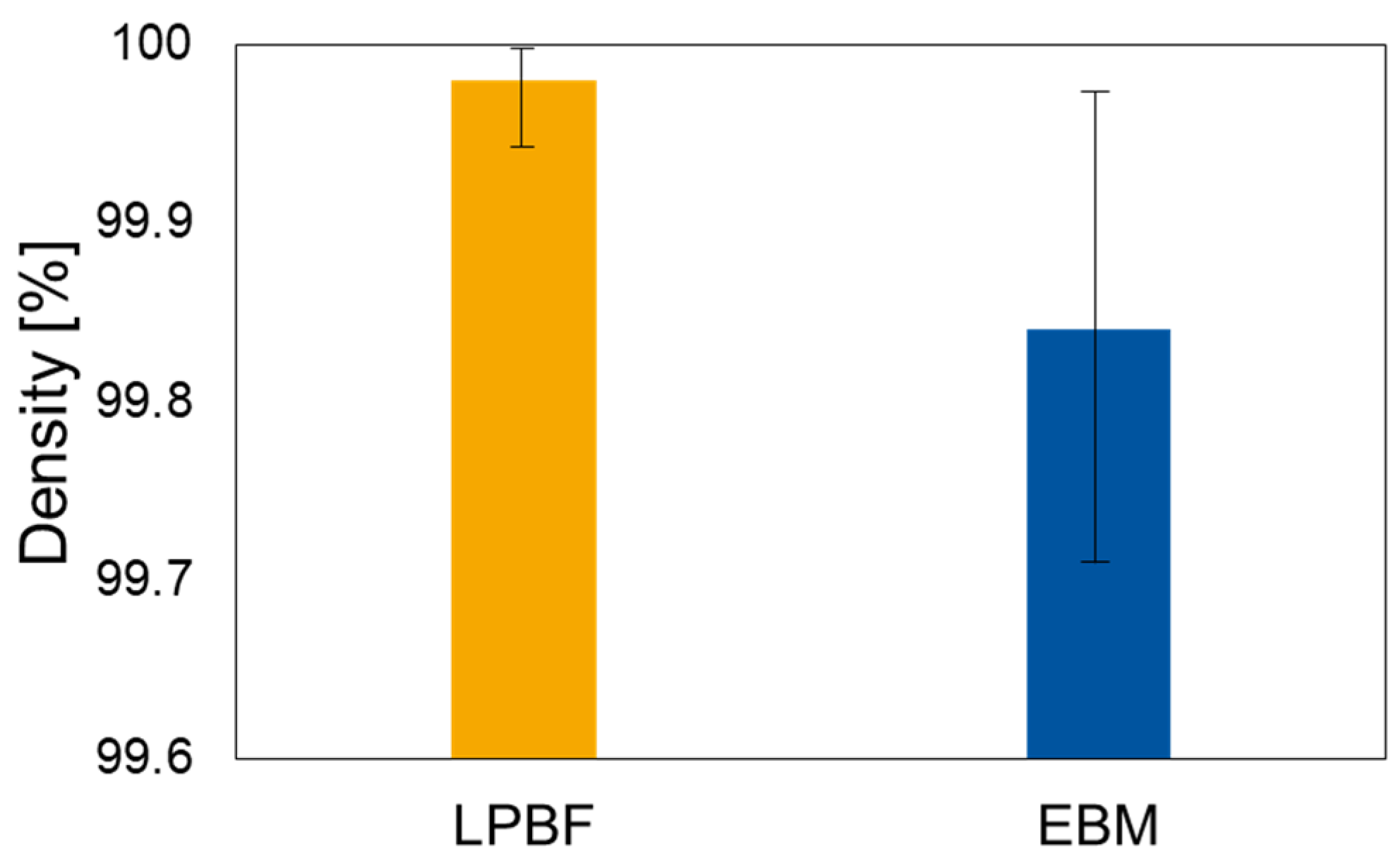 Metals 12 01332 g003 550