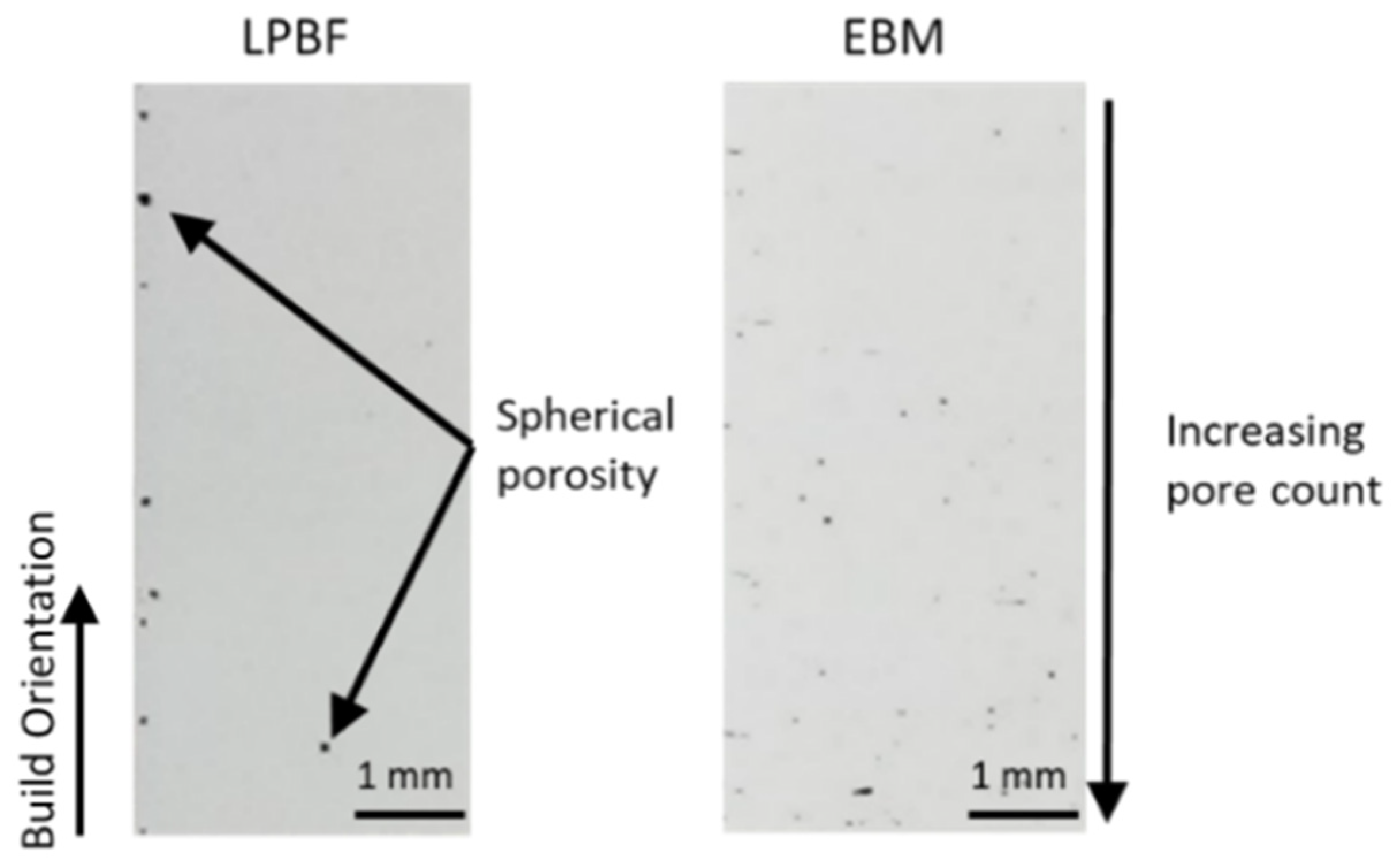 Metals 12 01332 g004 550