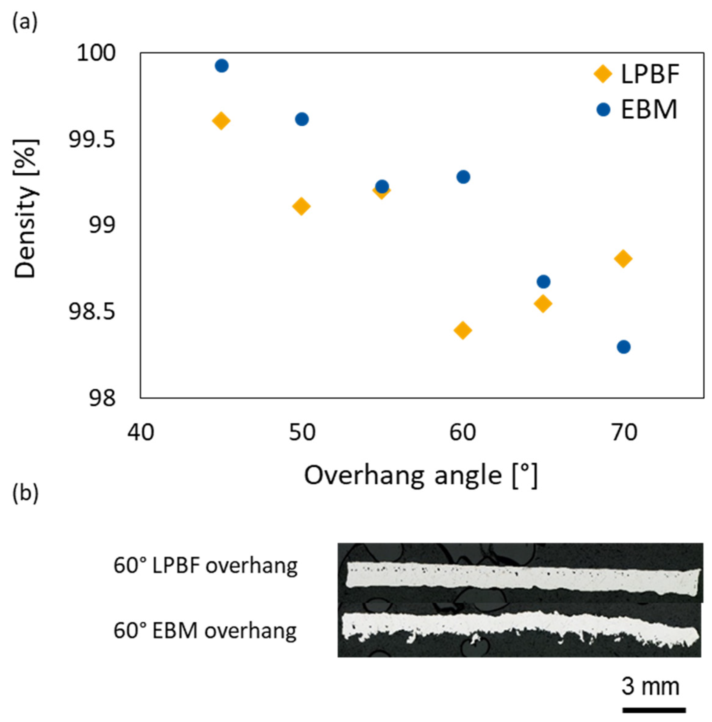 Metals 12 01332 g005 550