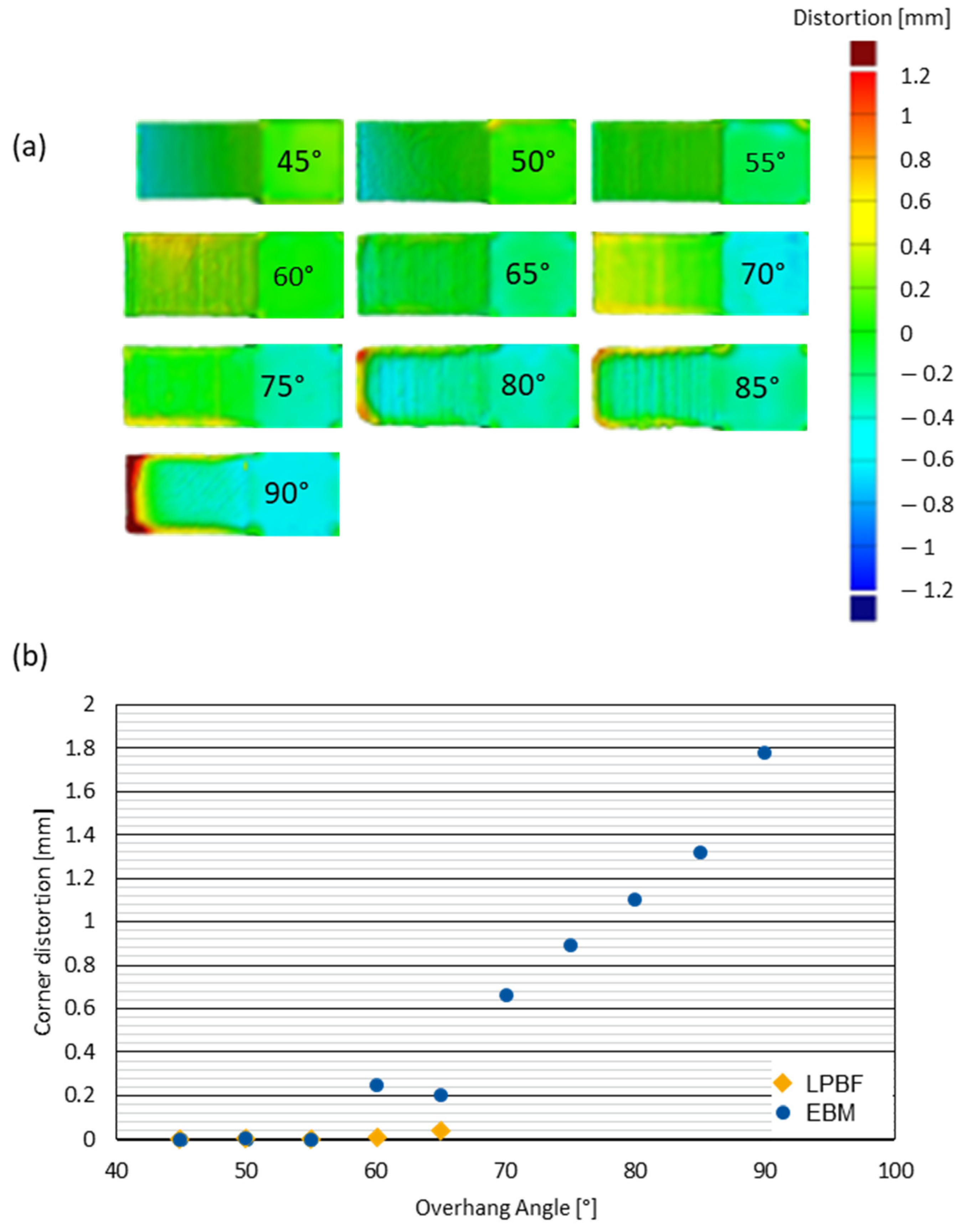 Metals 12 01332 g007 550