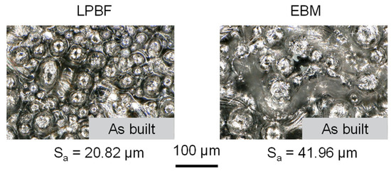 Electron Beam-Melting and Laser Powder Bed Fusion of Ti6Al4V ...