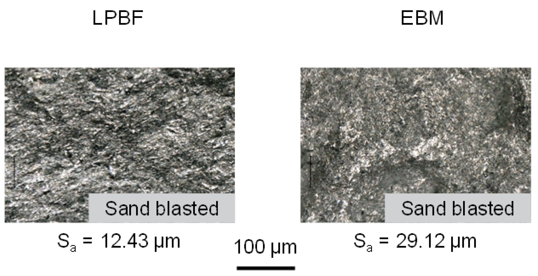 Metals 12 01332 g009 550