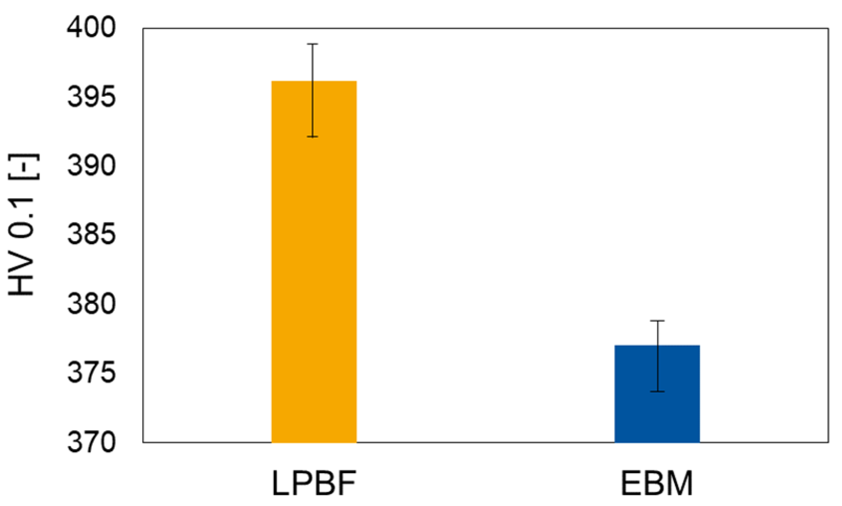 Metals 12 01332 g011 550