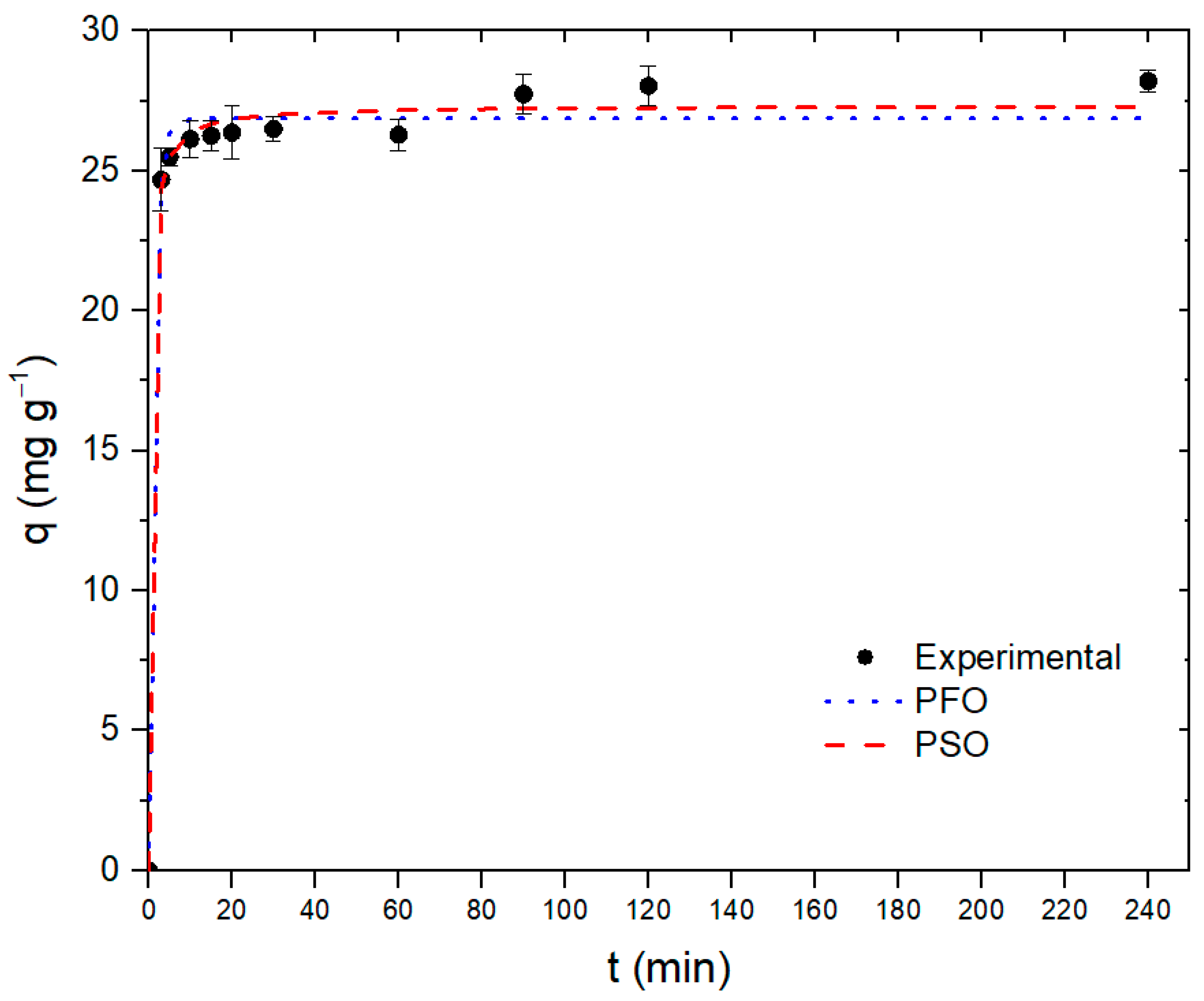 Metals 12 01334 g007 550