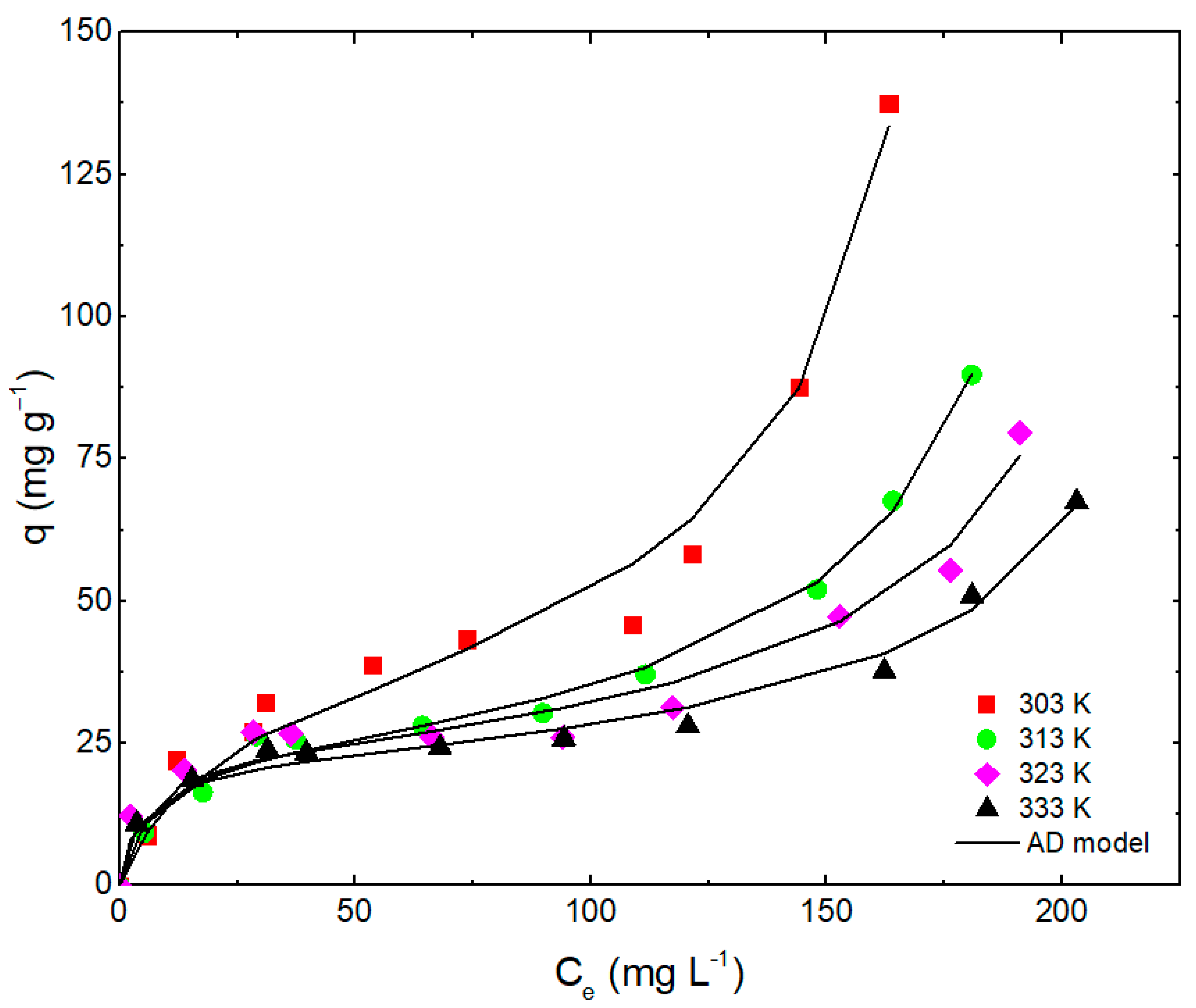 Metals 12 01334 g008 550