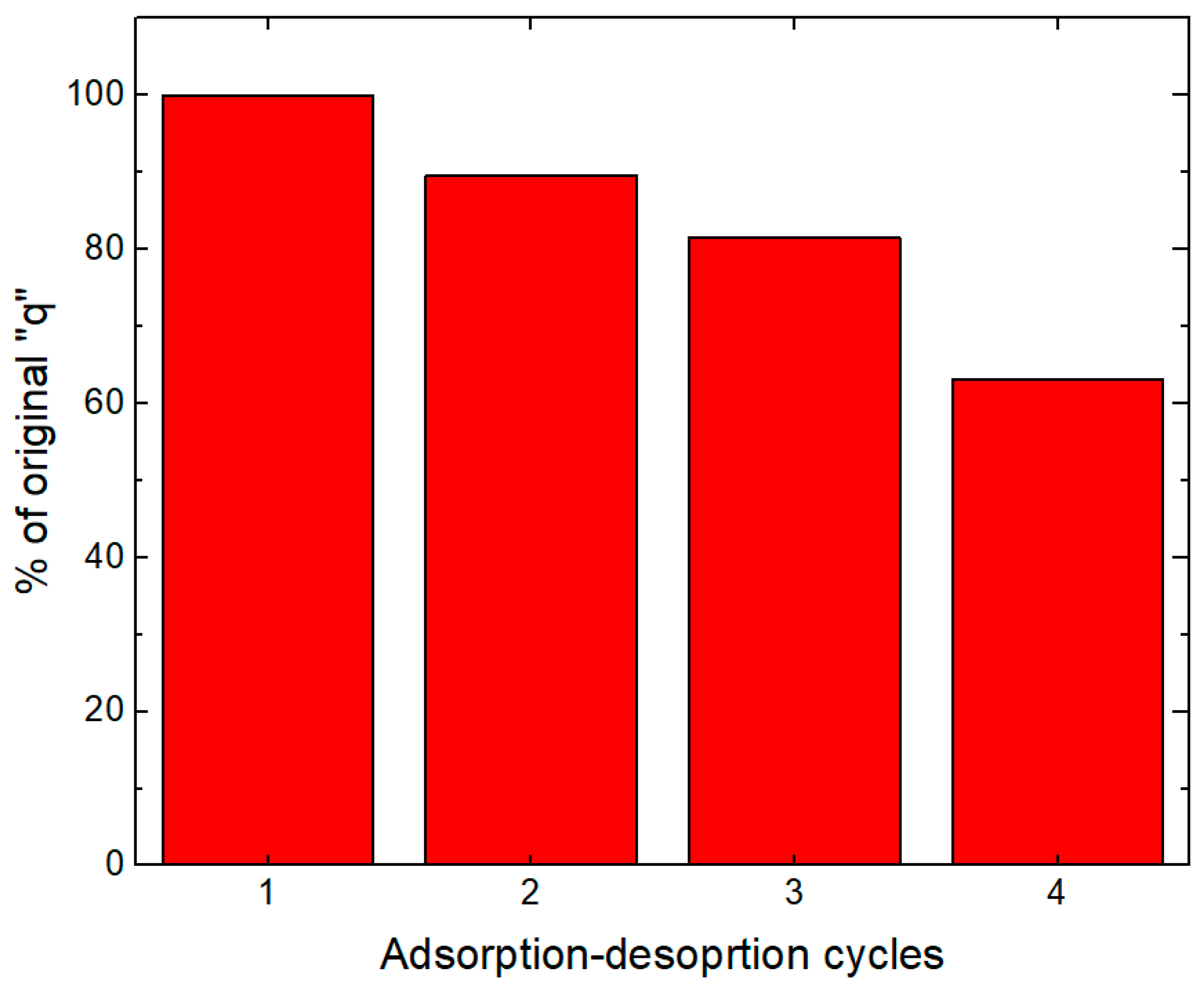 Metals 12 01334 g009 550