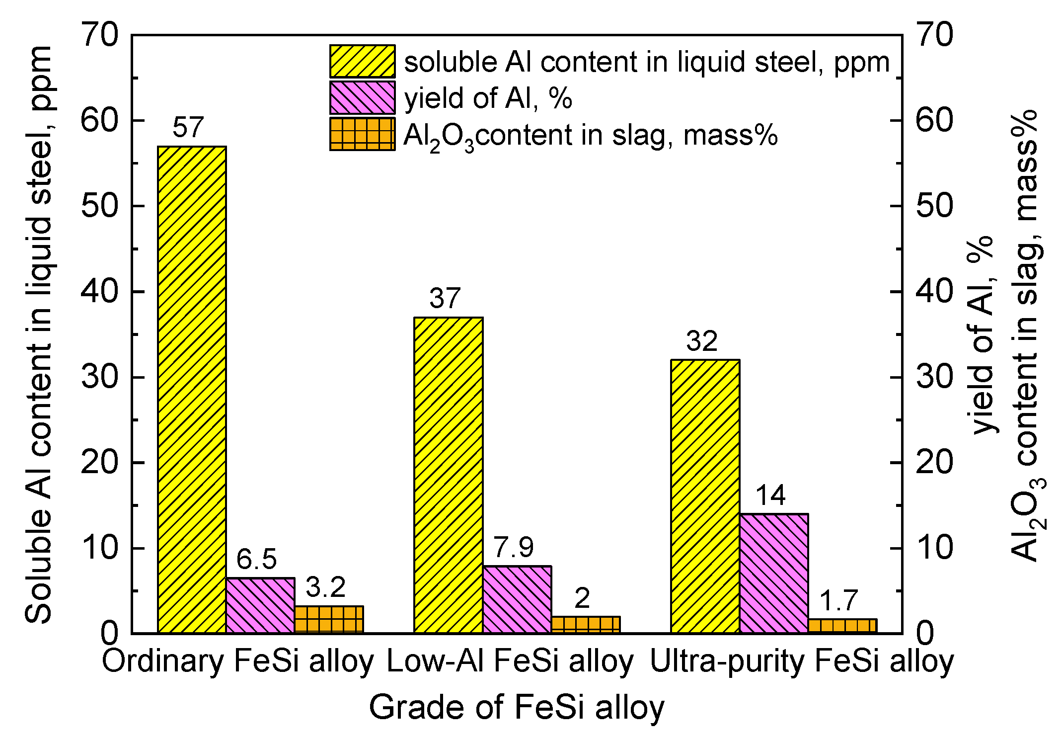 Metals 12 01338 g002 550