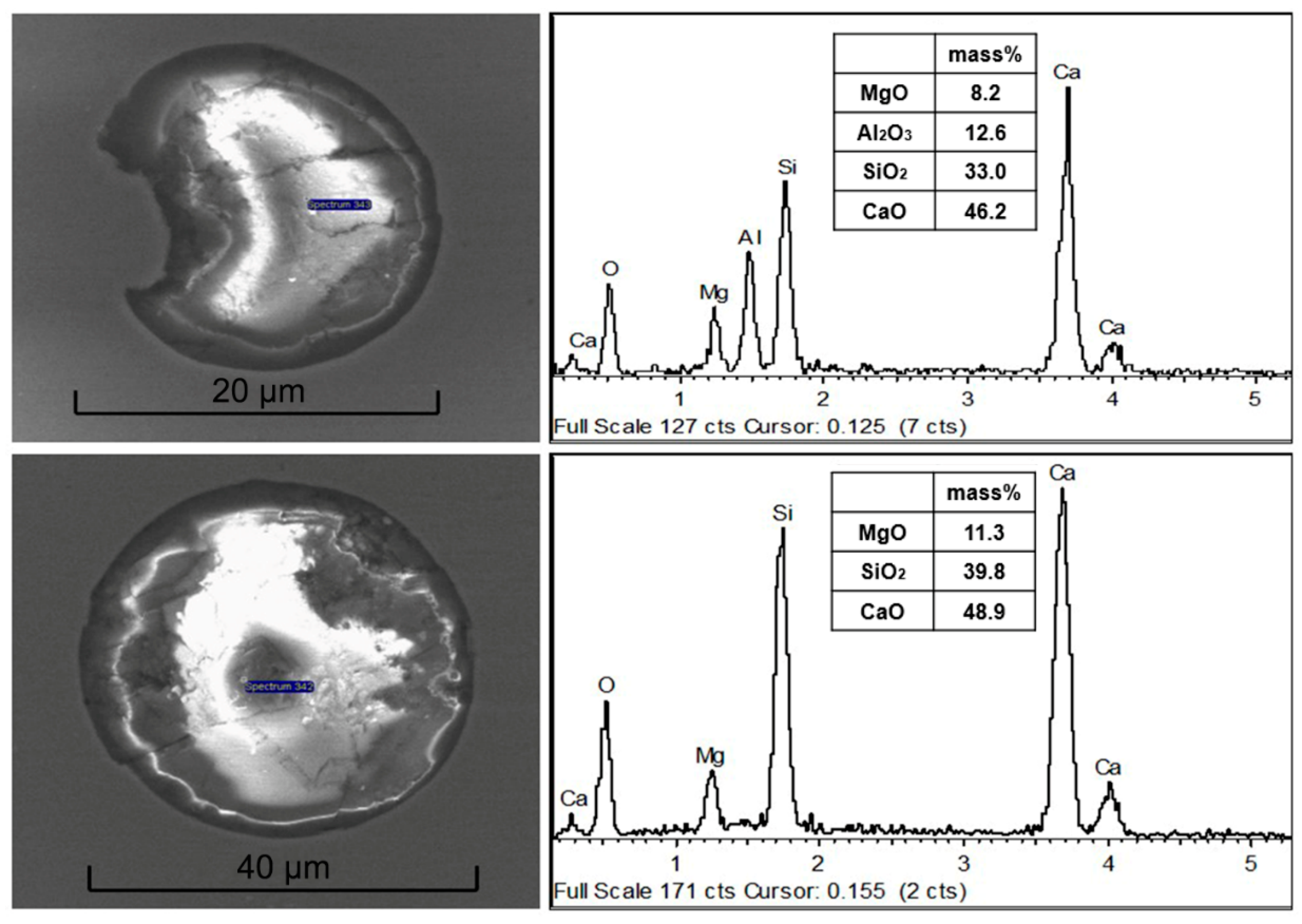 Metals 12 01338 g004 550