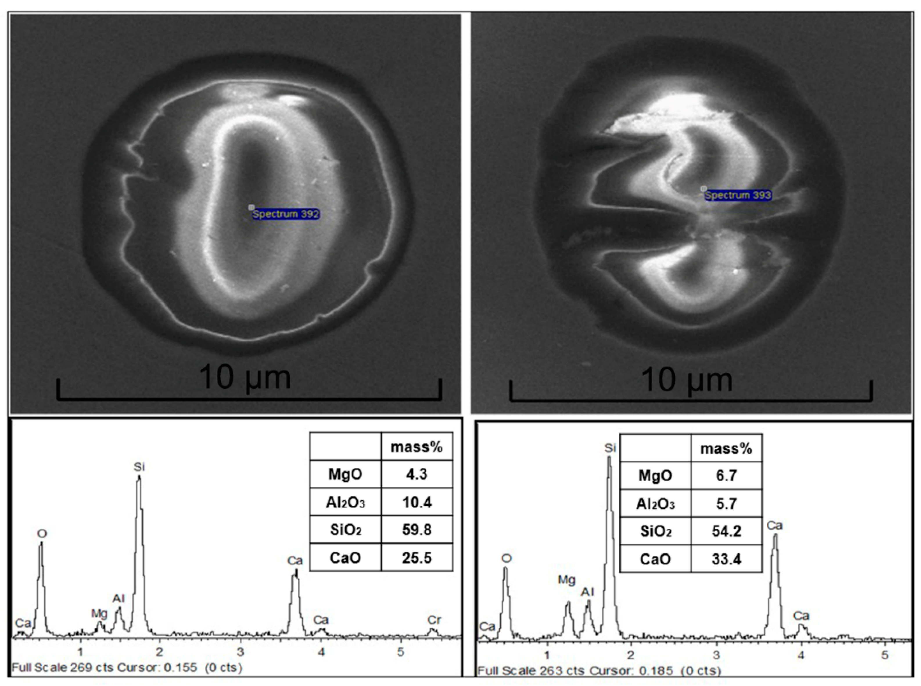 Metals 12 01338 g005 550