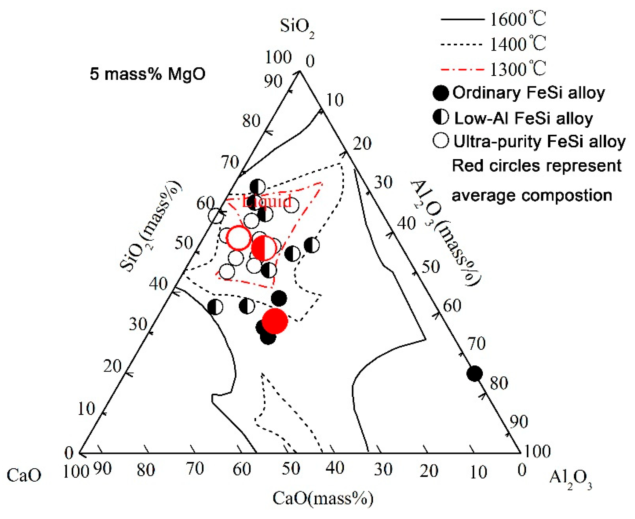Metals 12 01338 g006 550