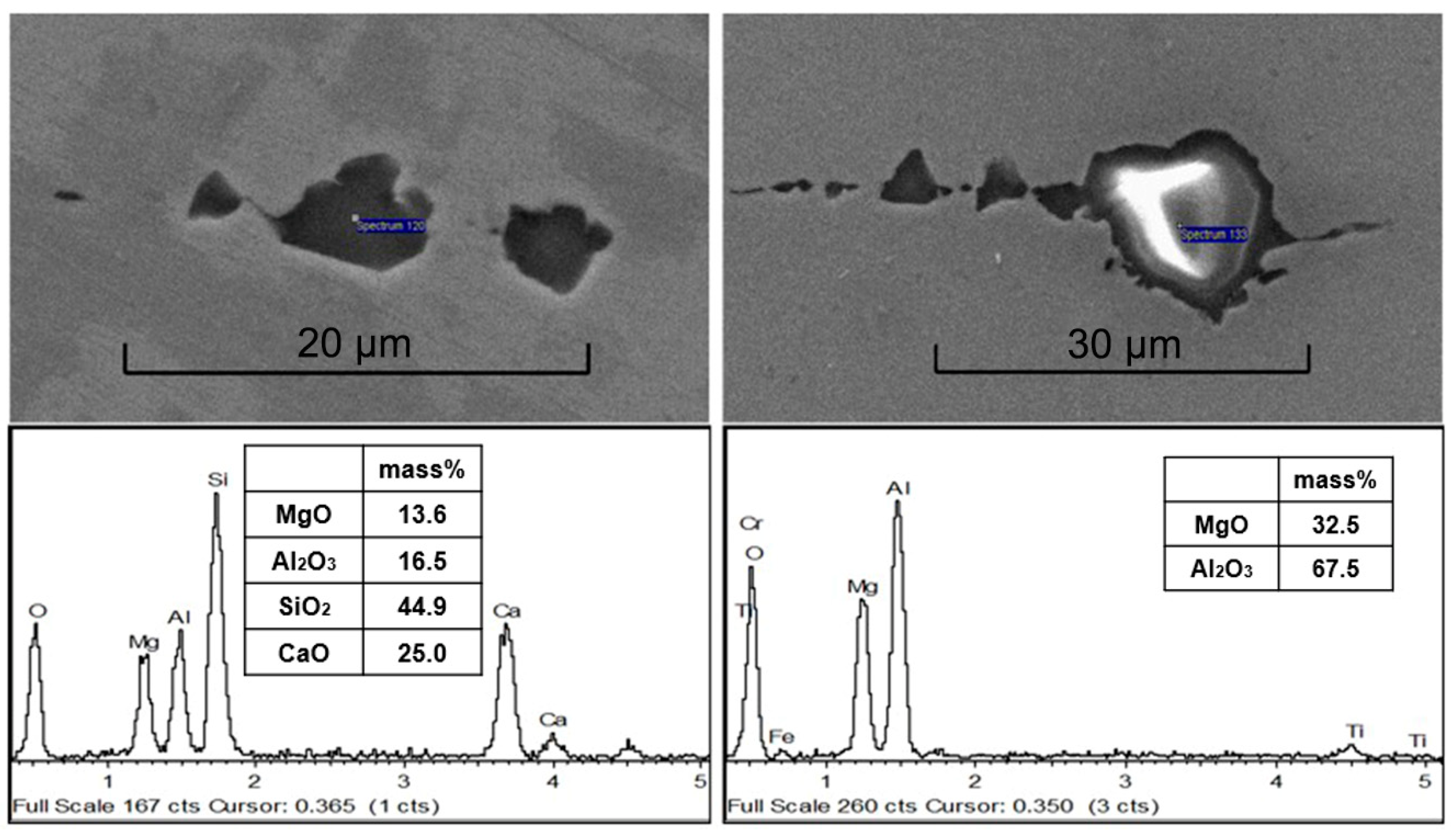 Metals 12 01338 g007 550