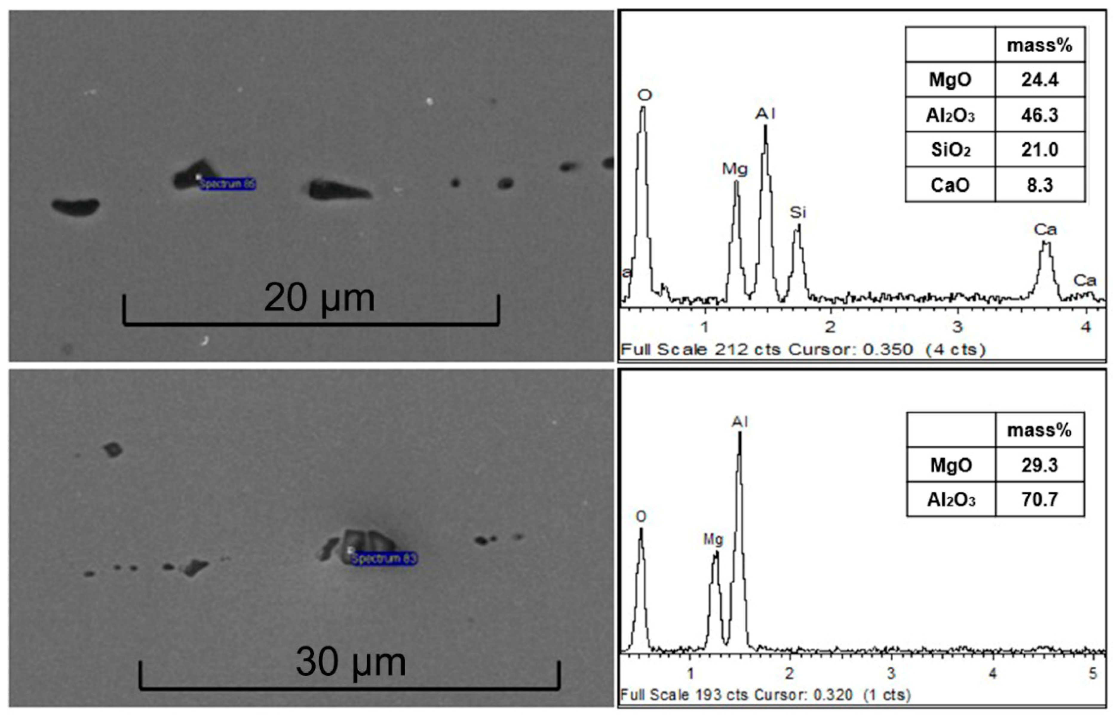 Metals 12 01338 g008 550