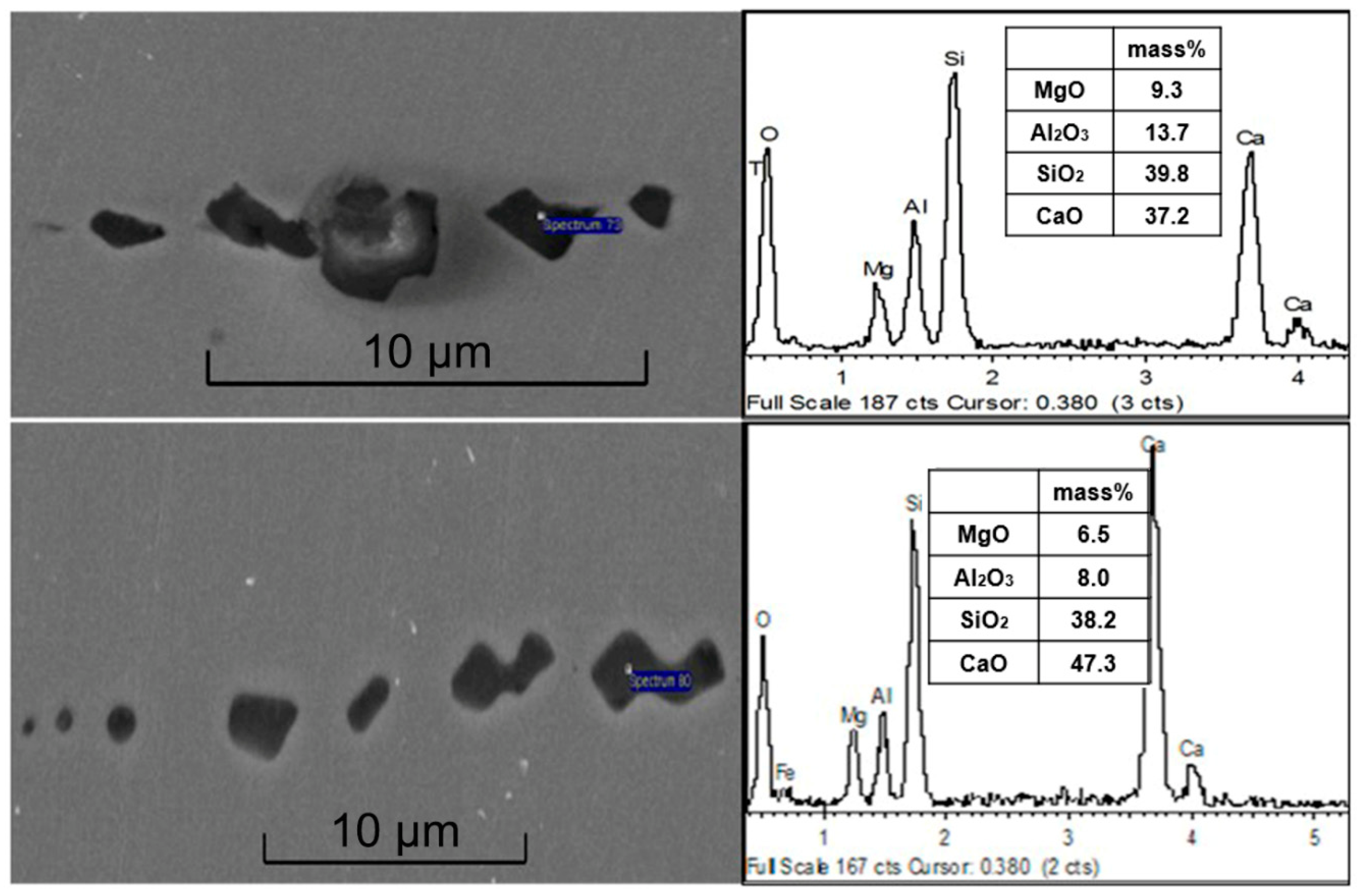 Metals 12 01338 g009 550