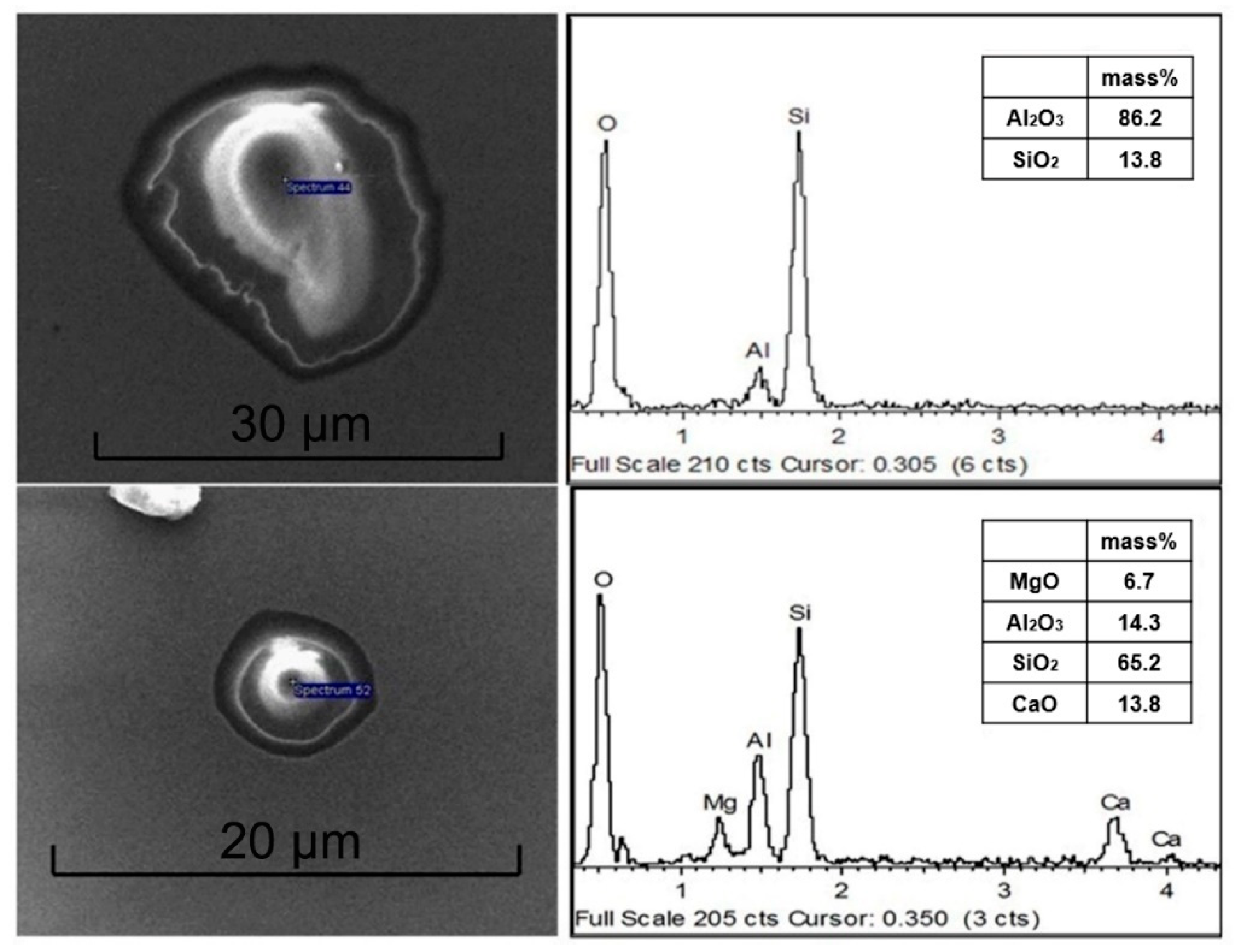 Metals 12 01338 g012 550
