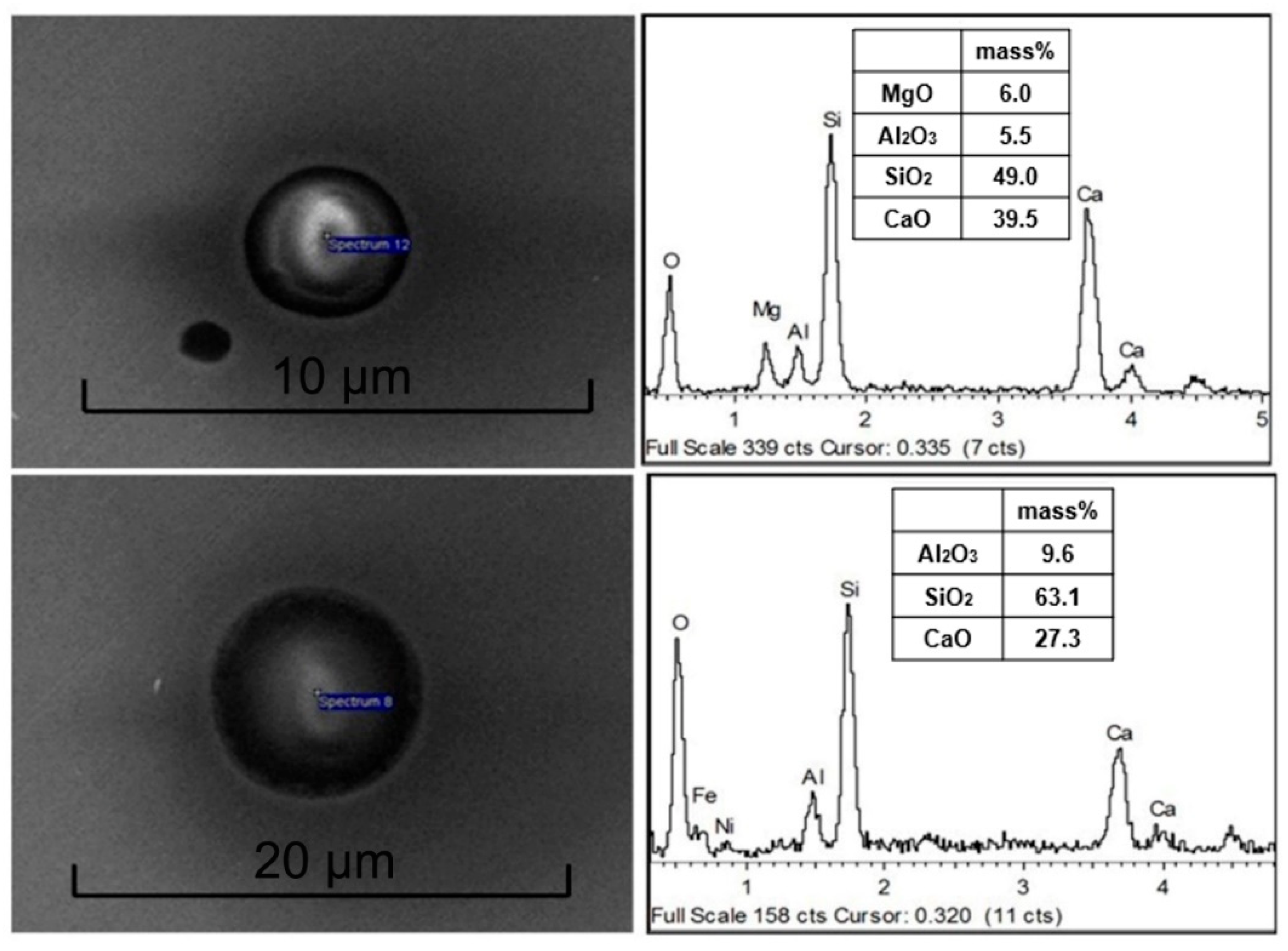 Metals 12 01338 g013 550