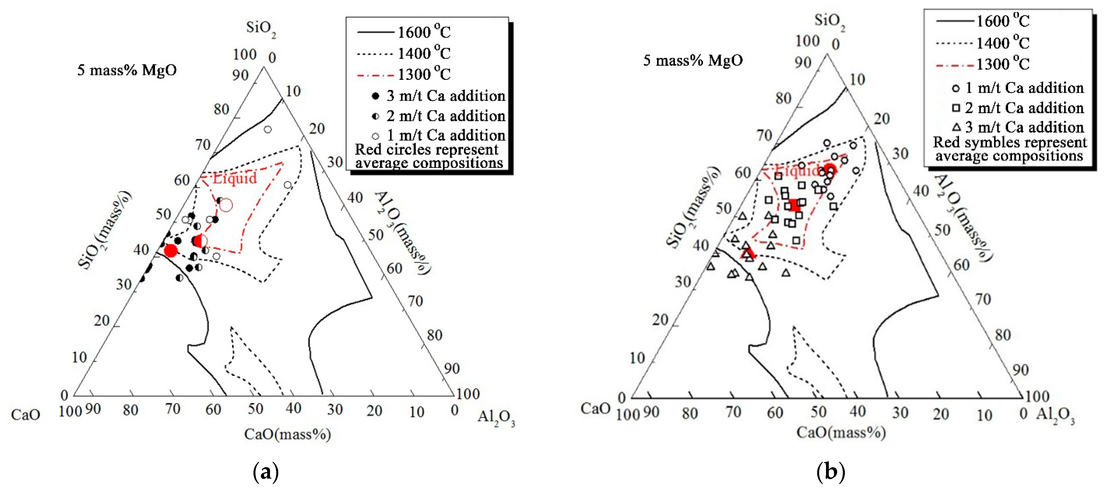 Metals 12 01338 g015 550