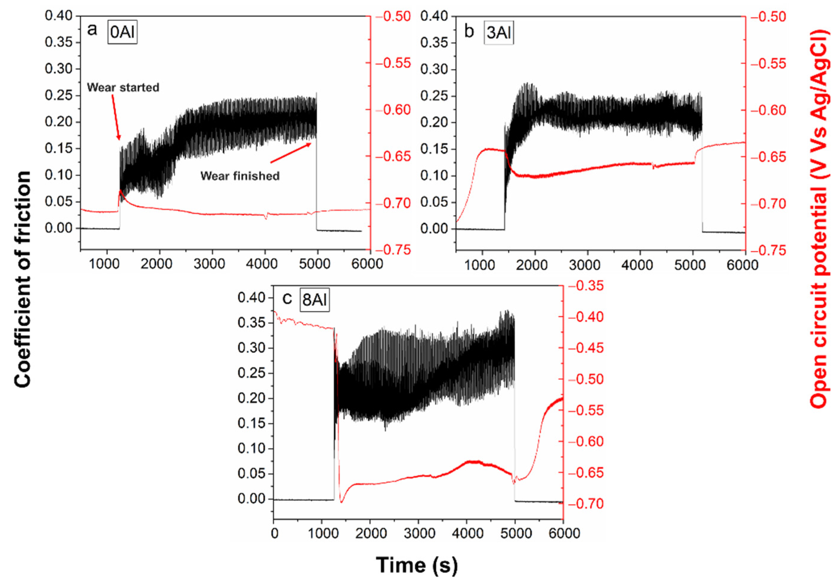 Metals 12 01339 g008