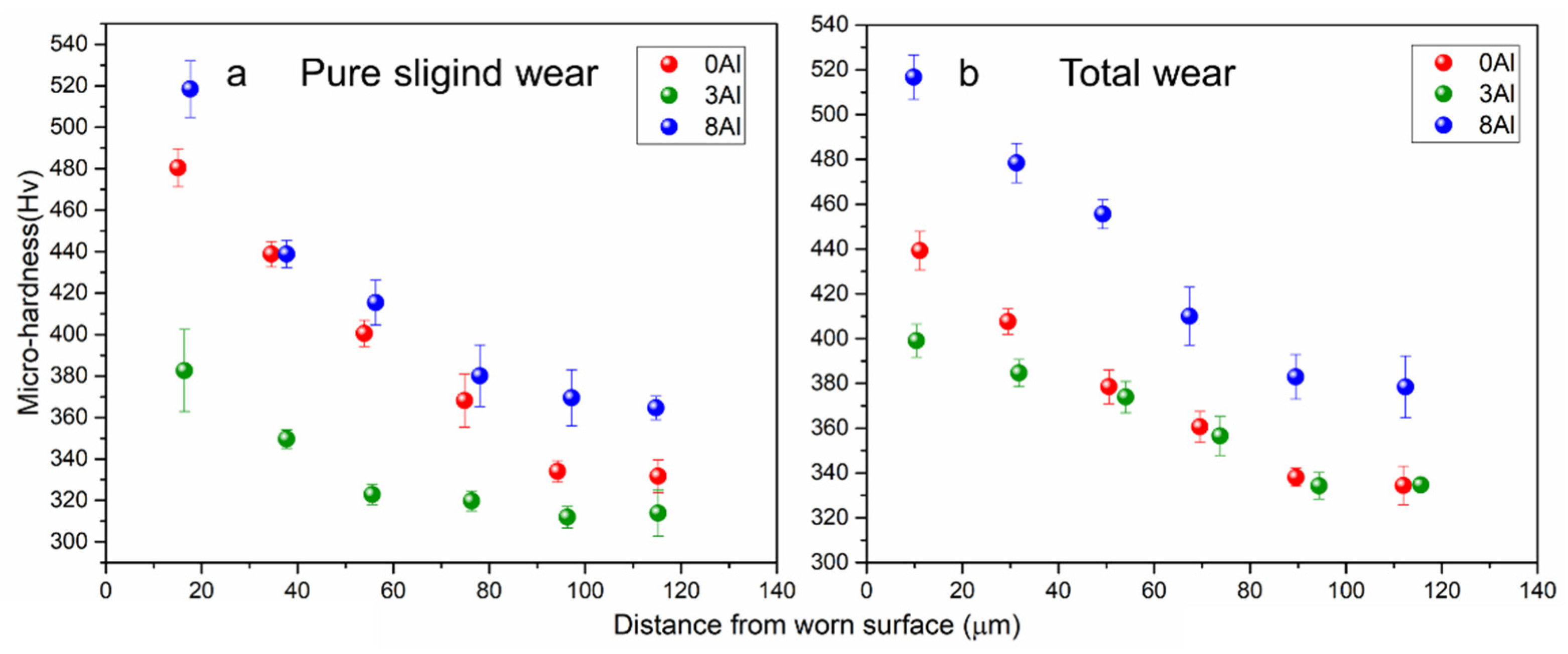 Metals 12 01339 g014
