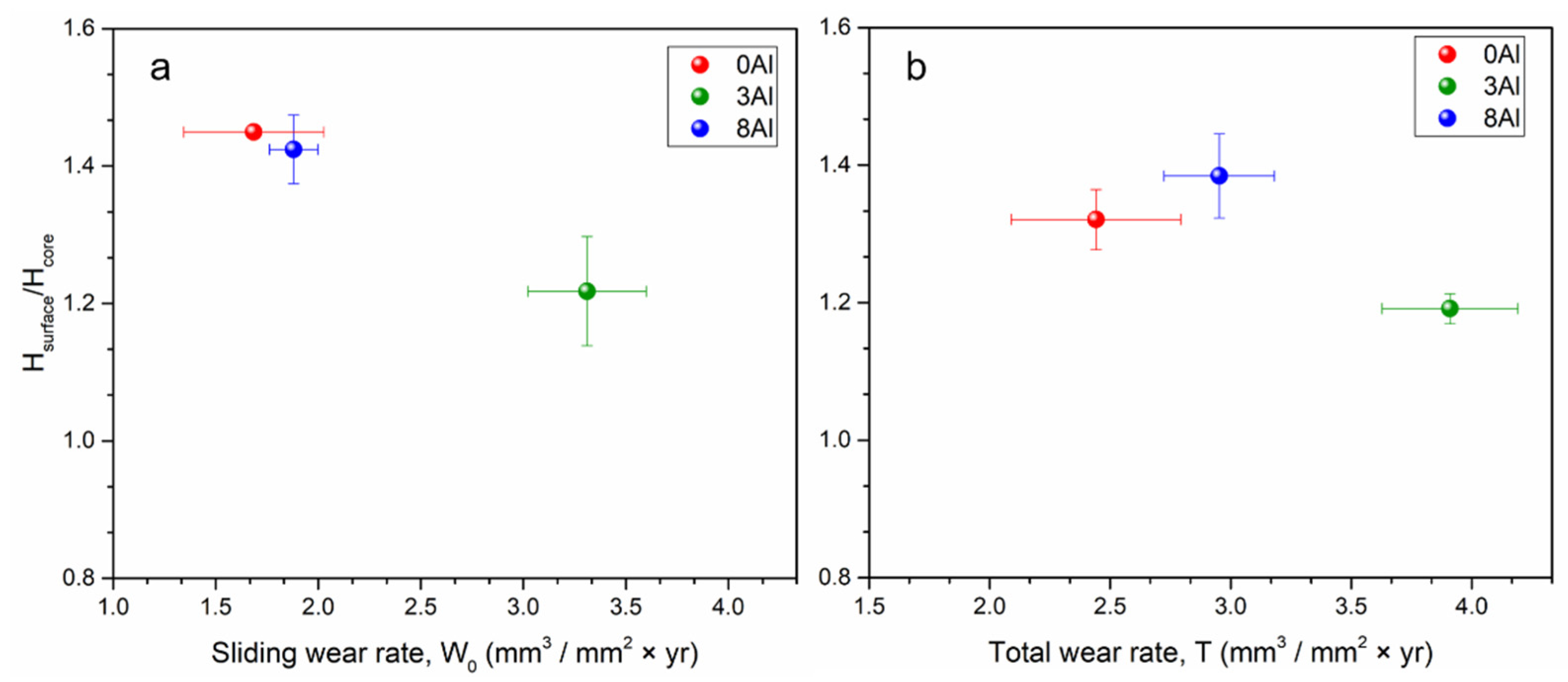 Metals 12 01339 g015