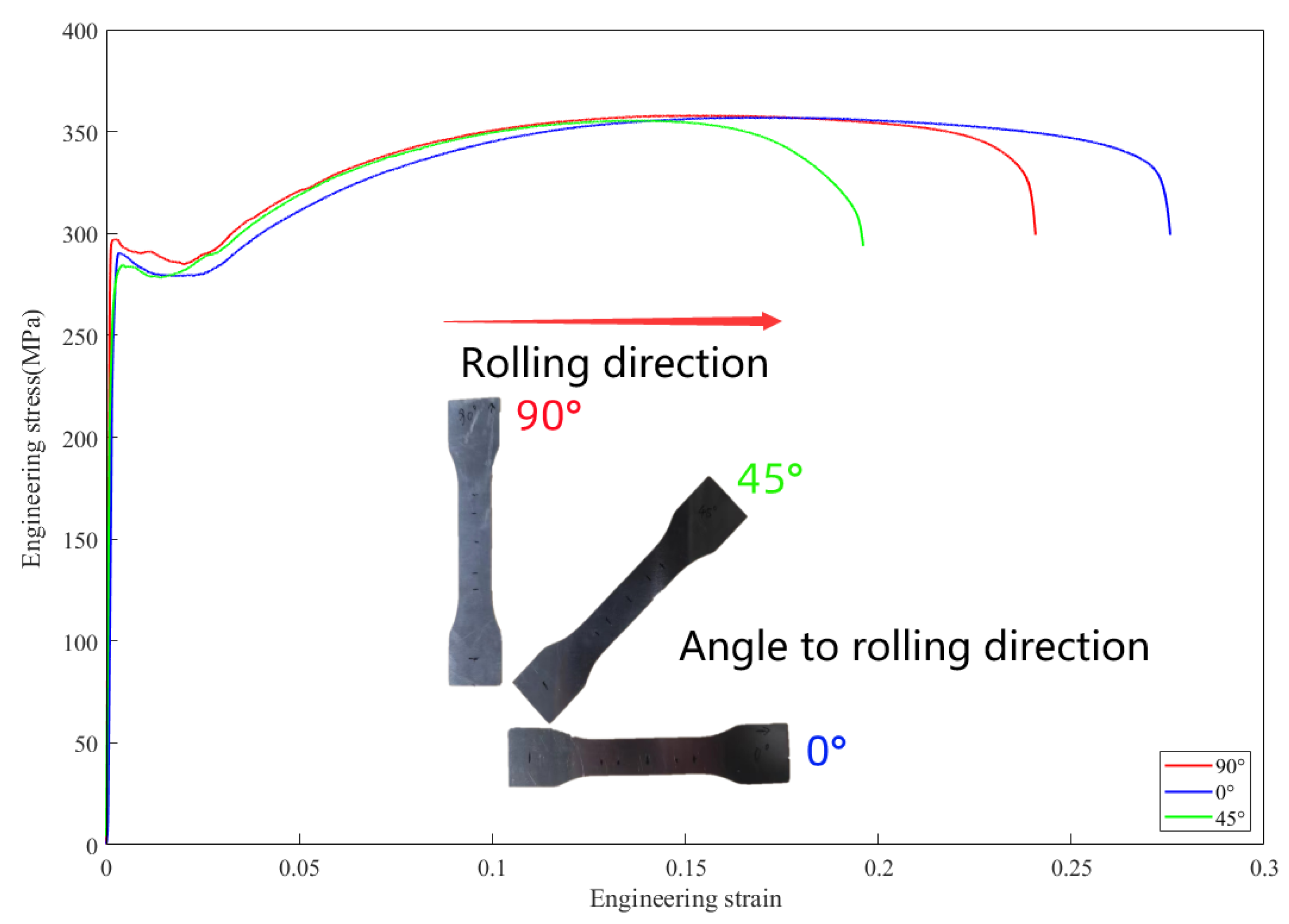Metals 12 01340 g002 550