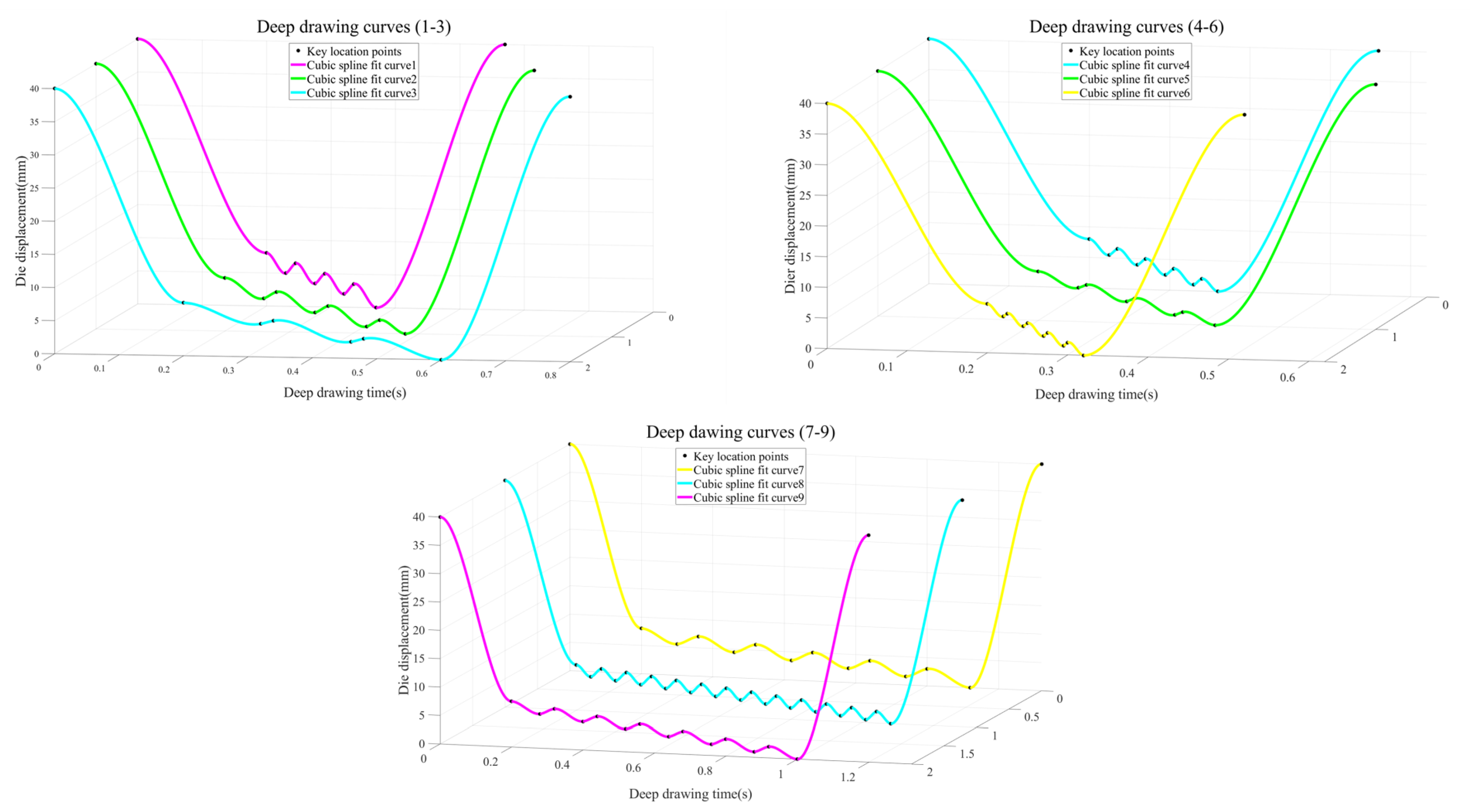 Metals 12 01340 g004 550
