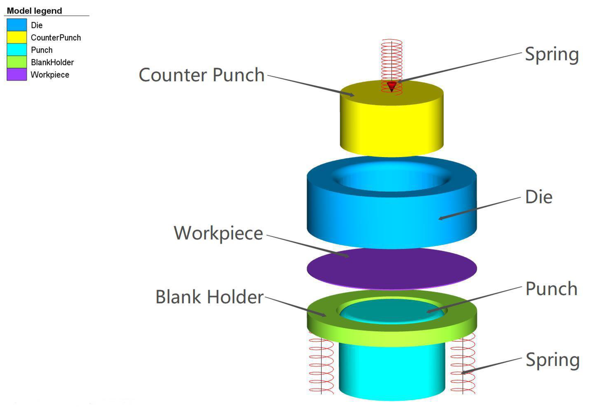 Metals 12 01340 g005 550