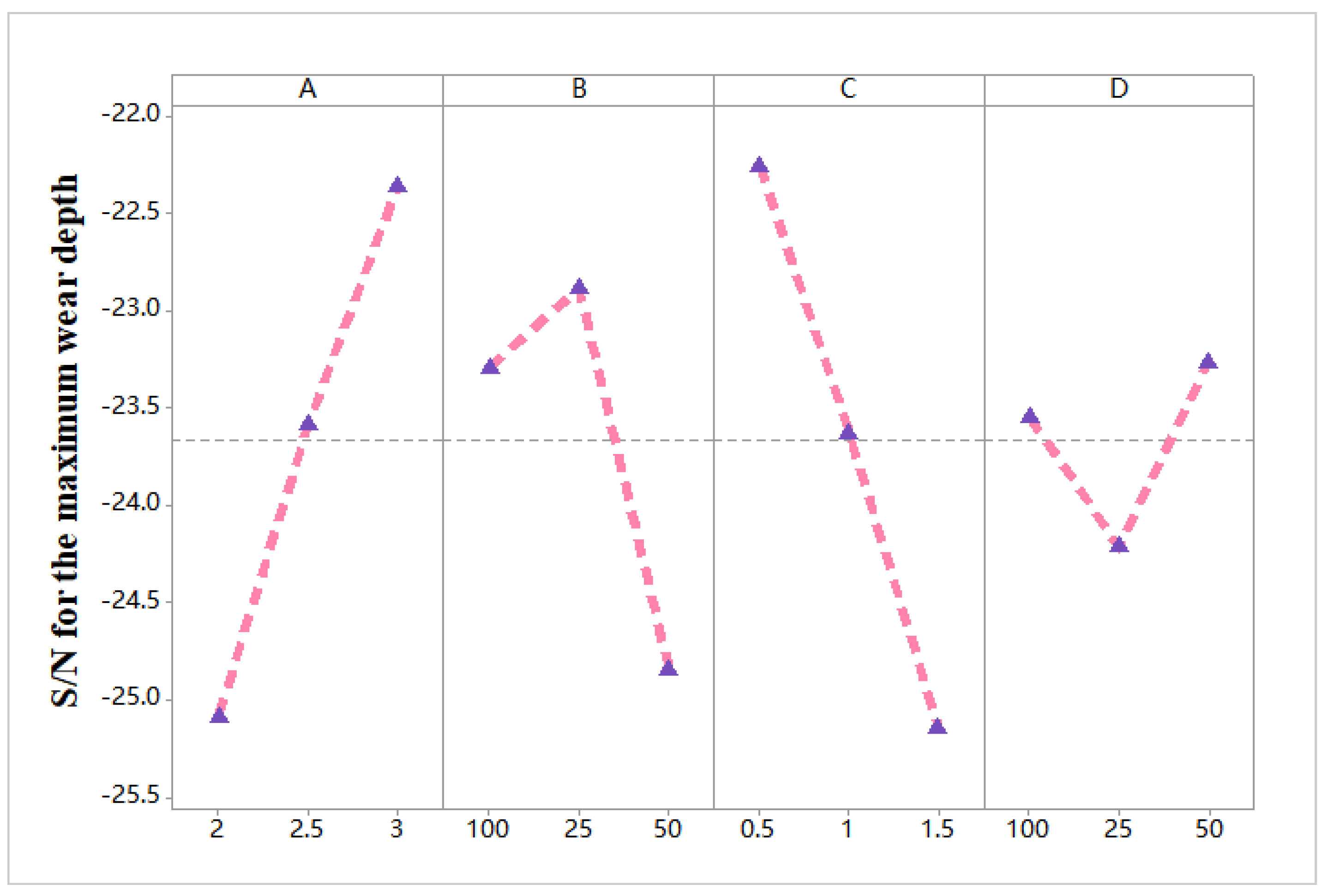 Metals 12 01340 g009 550