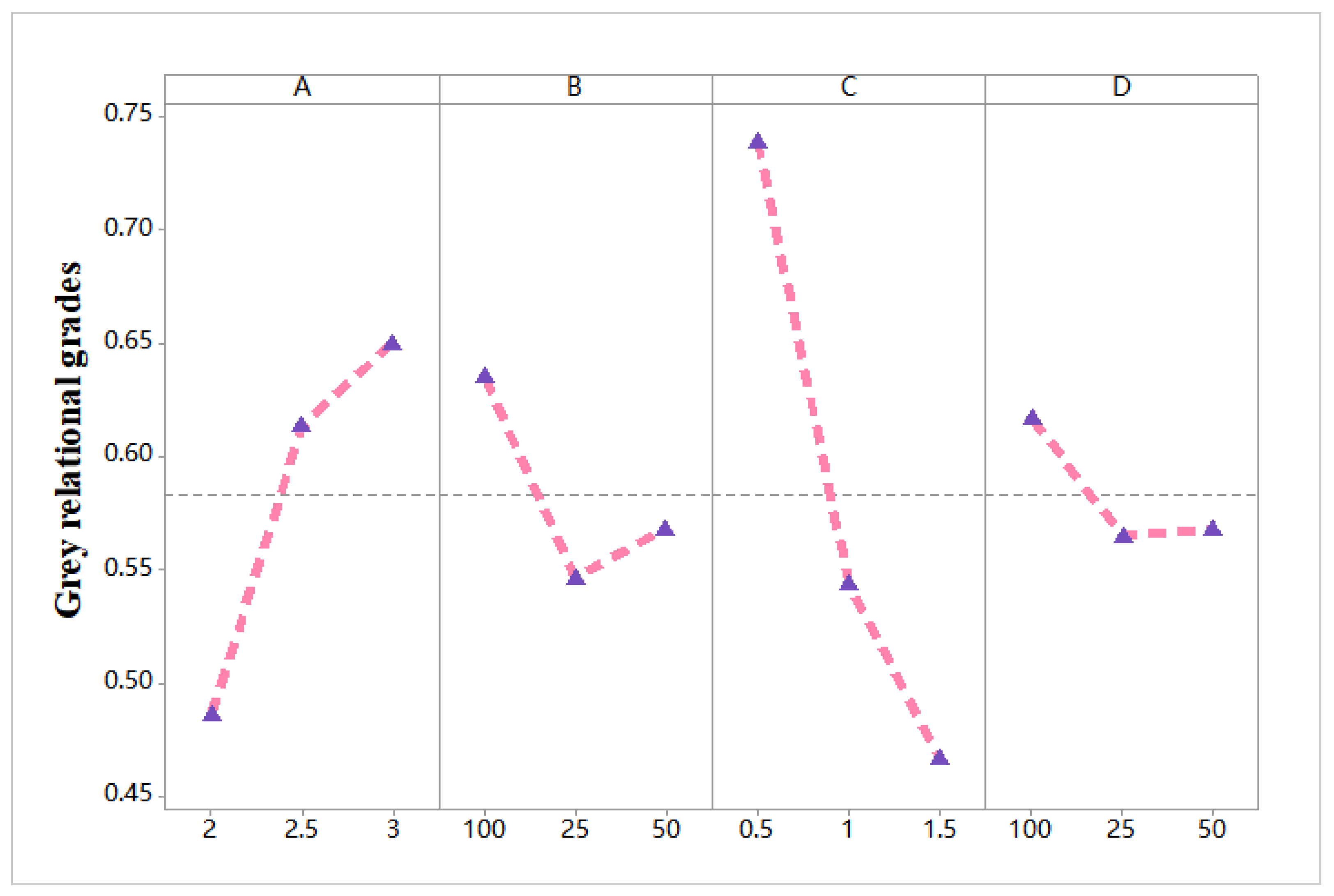 Metals 12 01340 g010 550