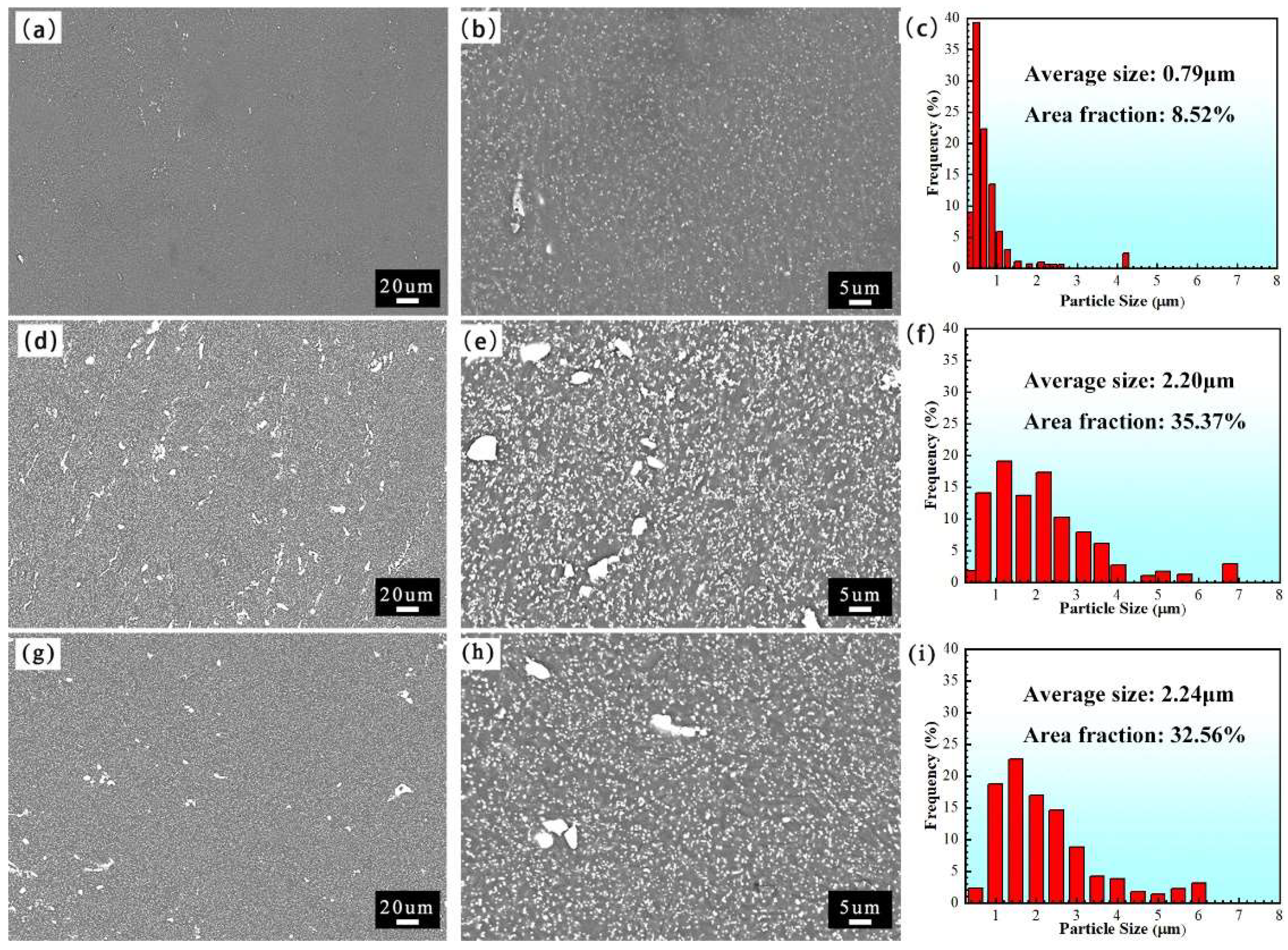 Metals 12 01341 g005 550