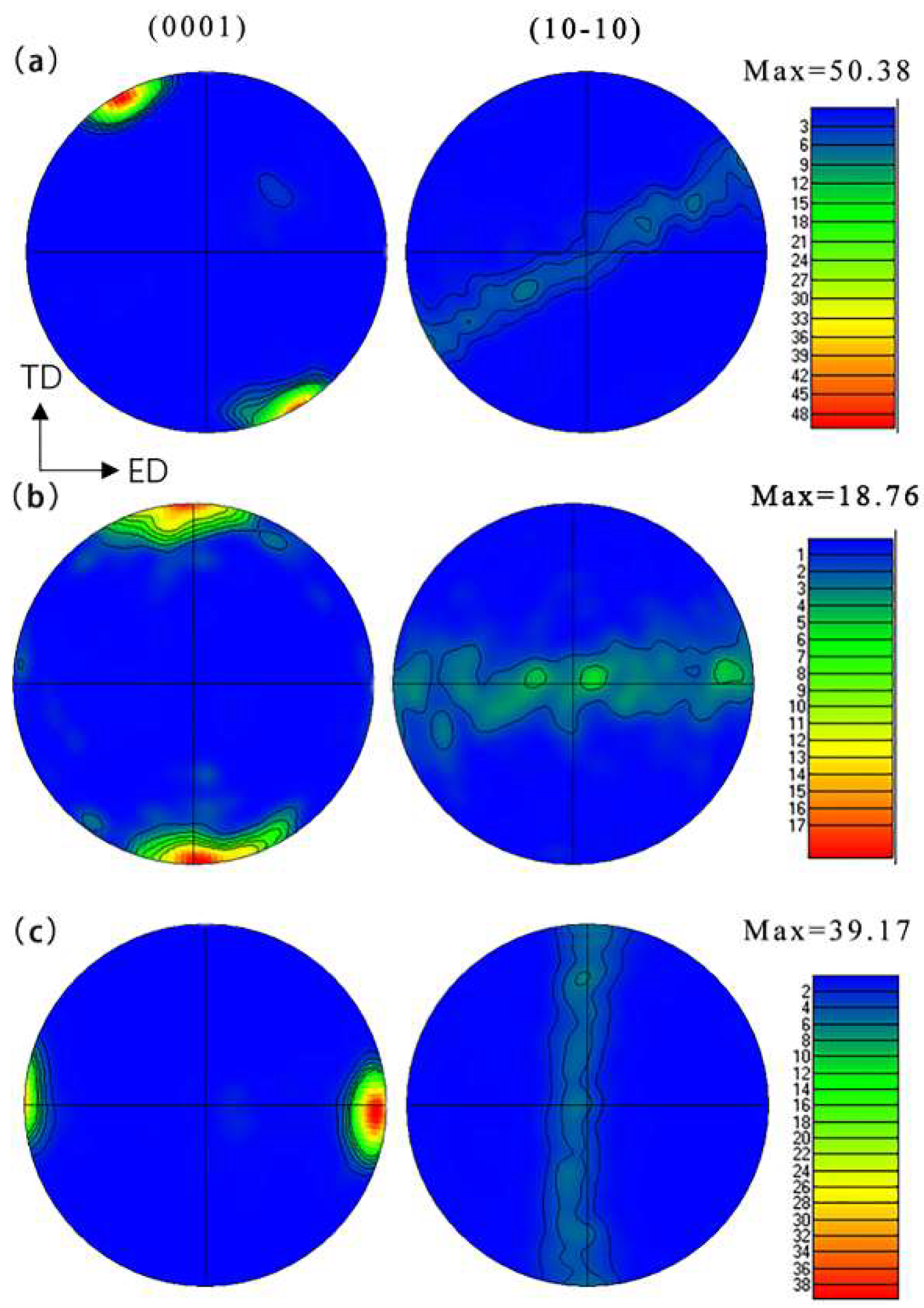 Metals 12 01341 g007 550