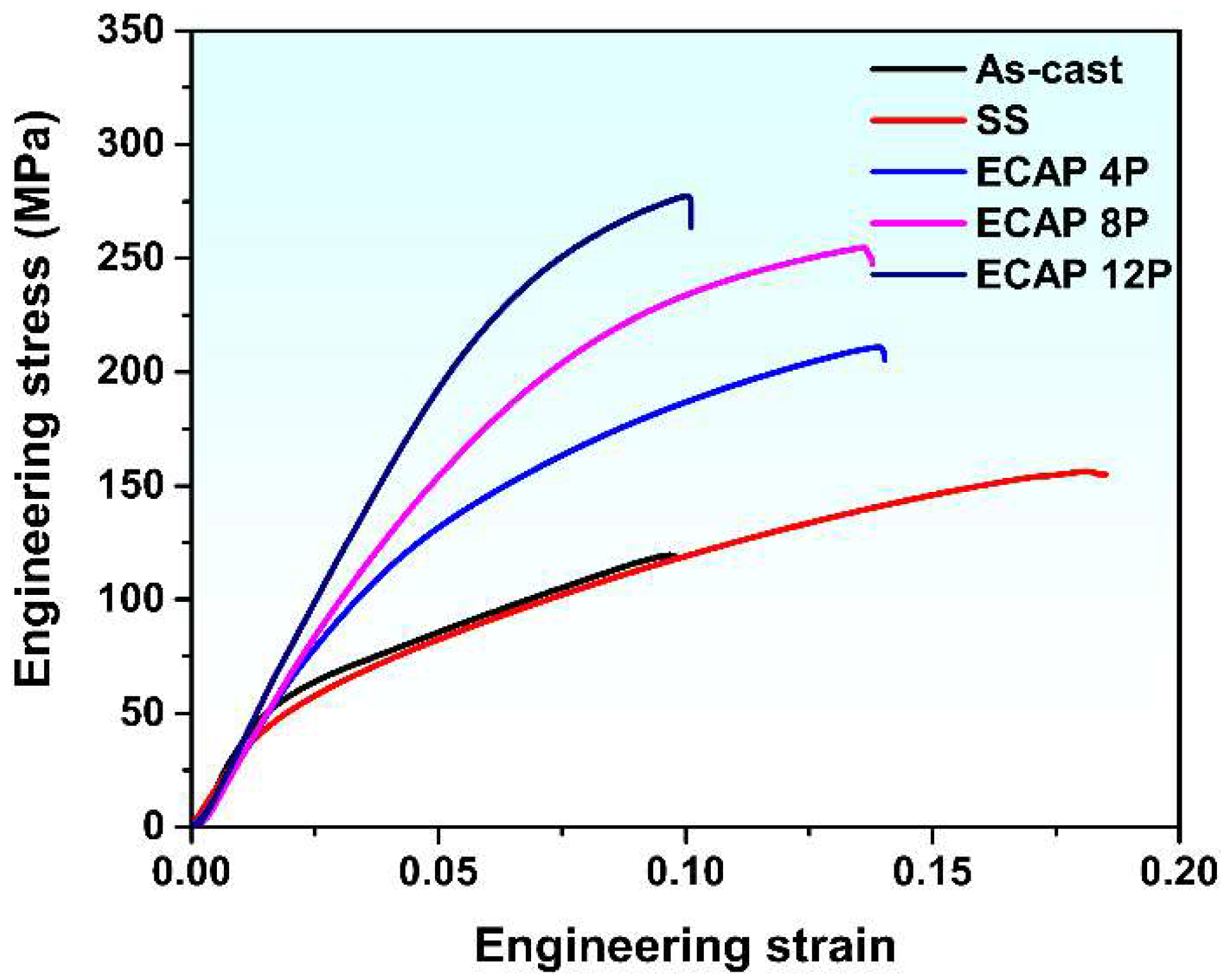 Metals 12 01341 g010 550