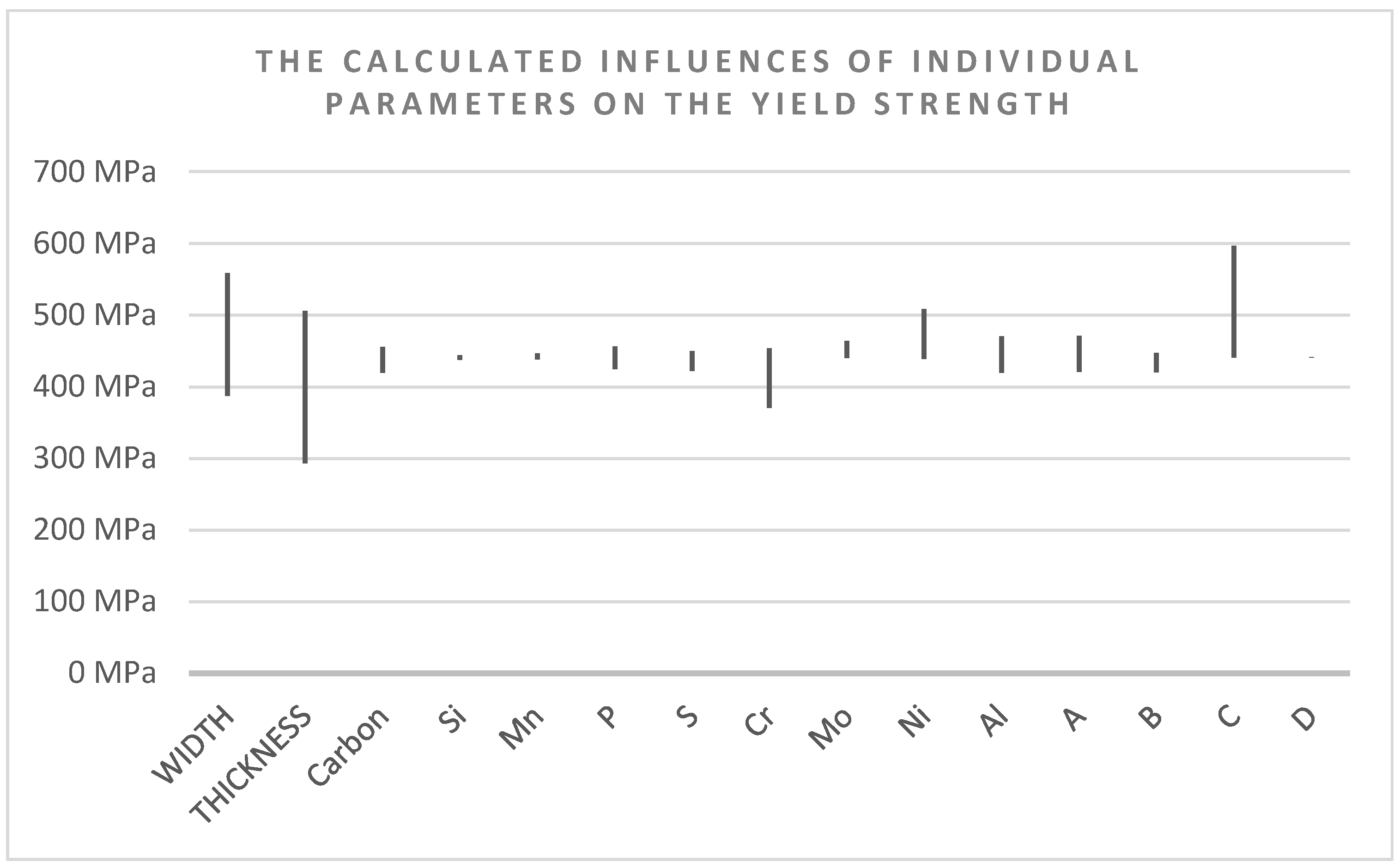 Metals 12 01343 g003