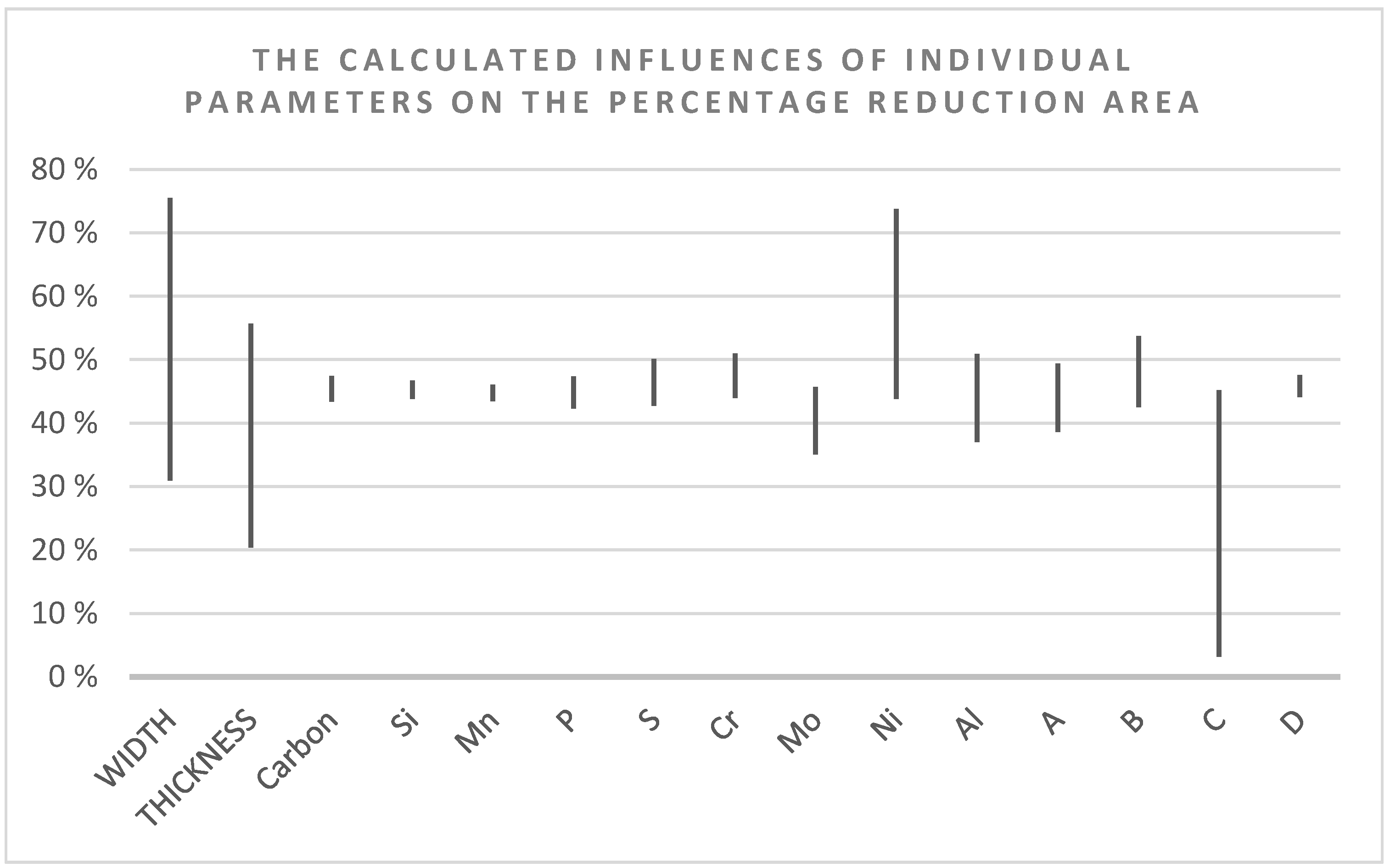 Metals 12 01343 g005
