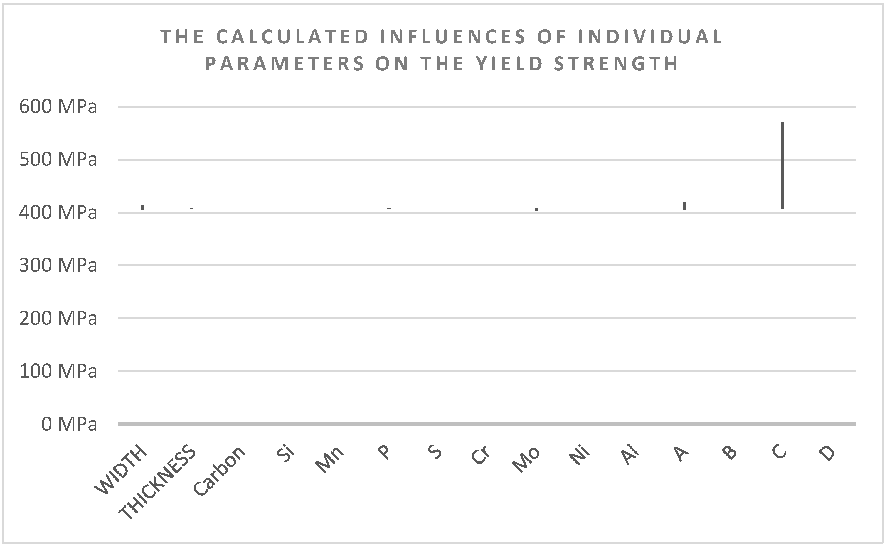 Metals 12 01343 g008
