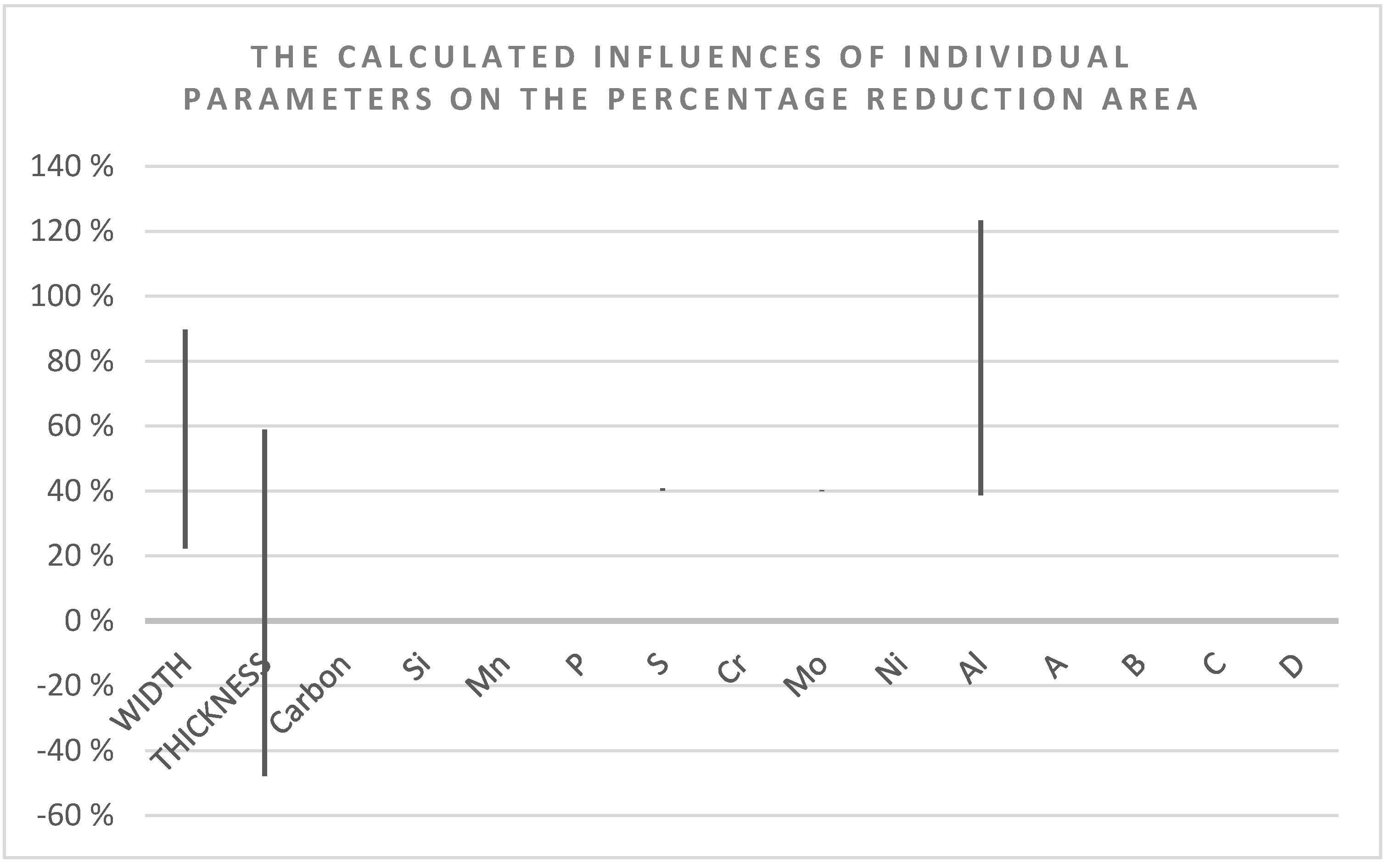 Metals 12 01343 g010