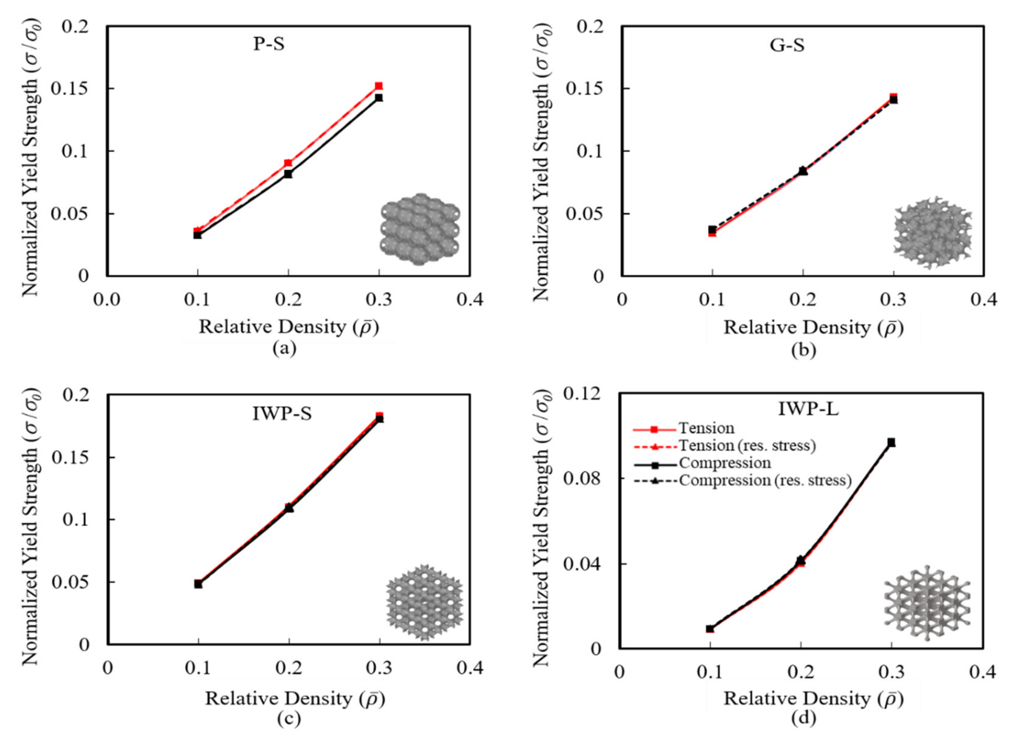 Metals 12 01344 g015