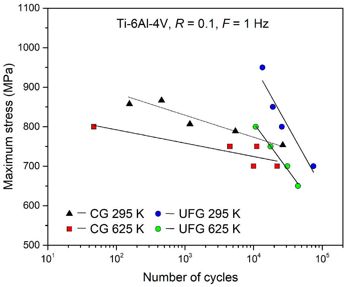 Metals 12 01345 g005