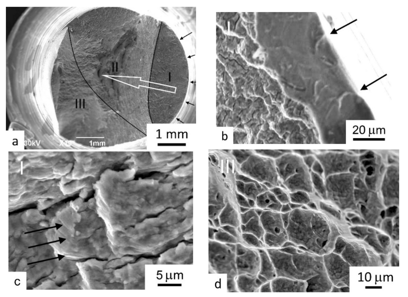 Metals 12 01345 g009