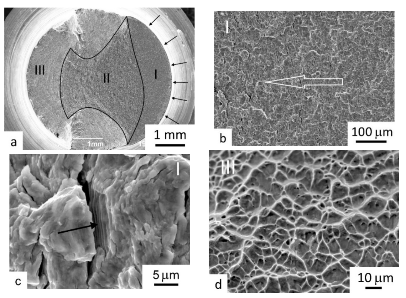 Metals 12 01345 g010