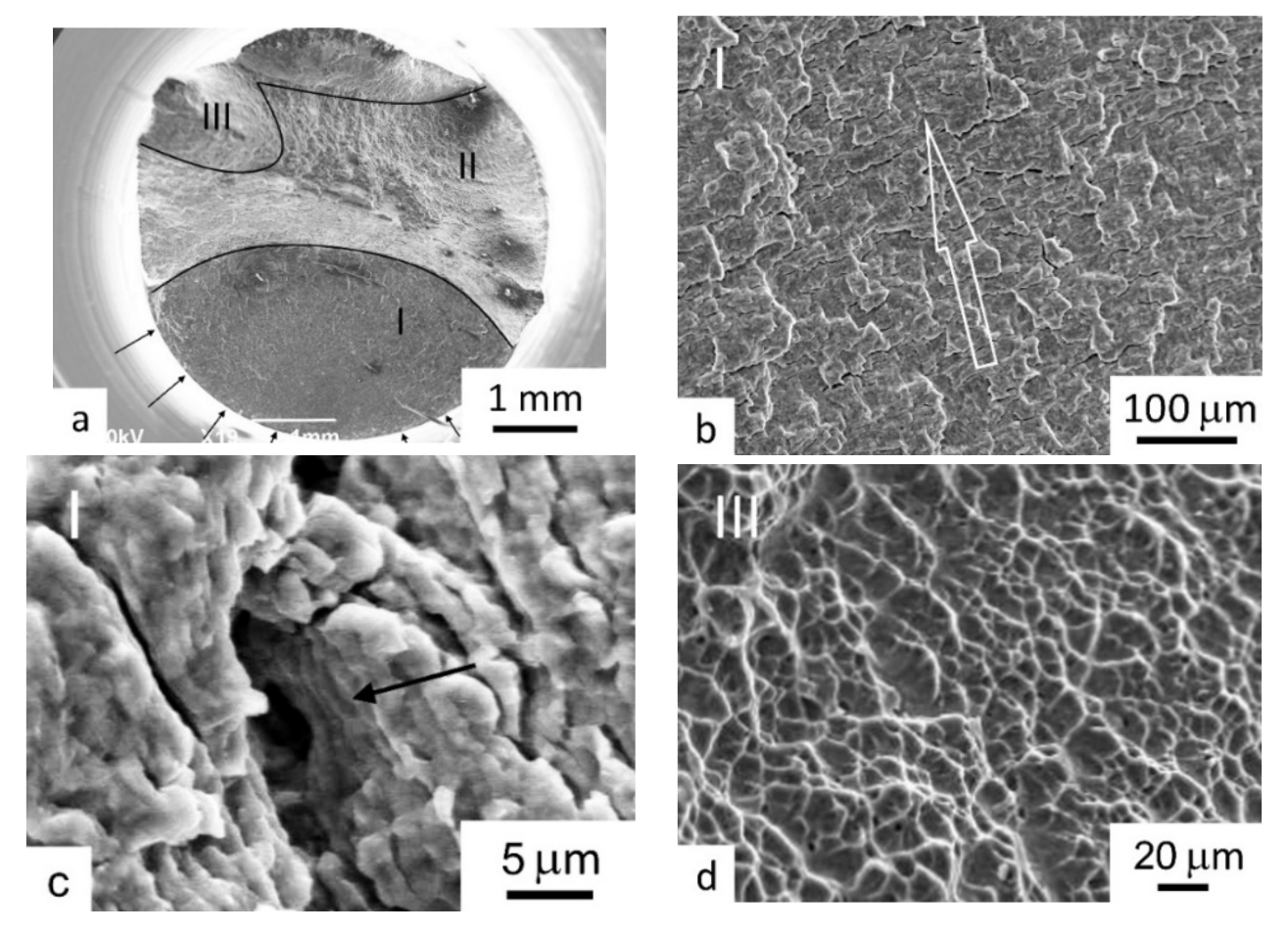Metals 12 01345 g011