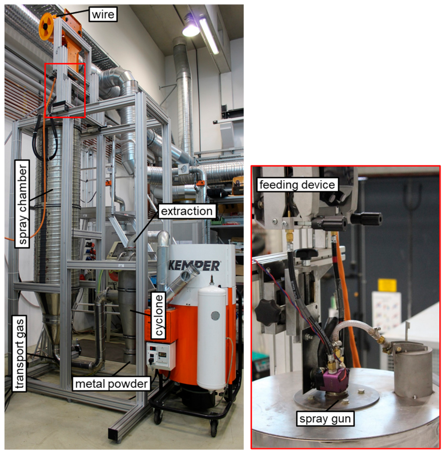 Metals 12 01347 g002 550