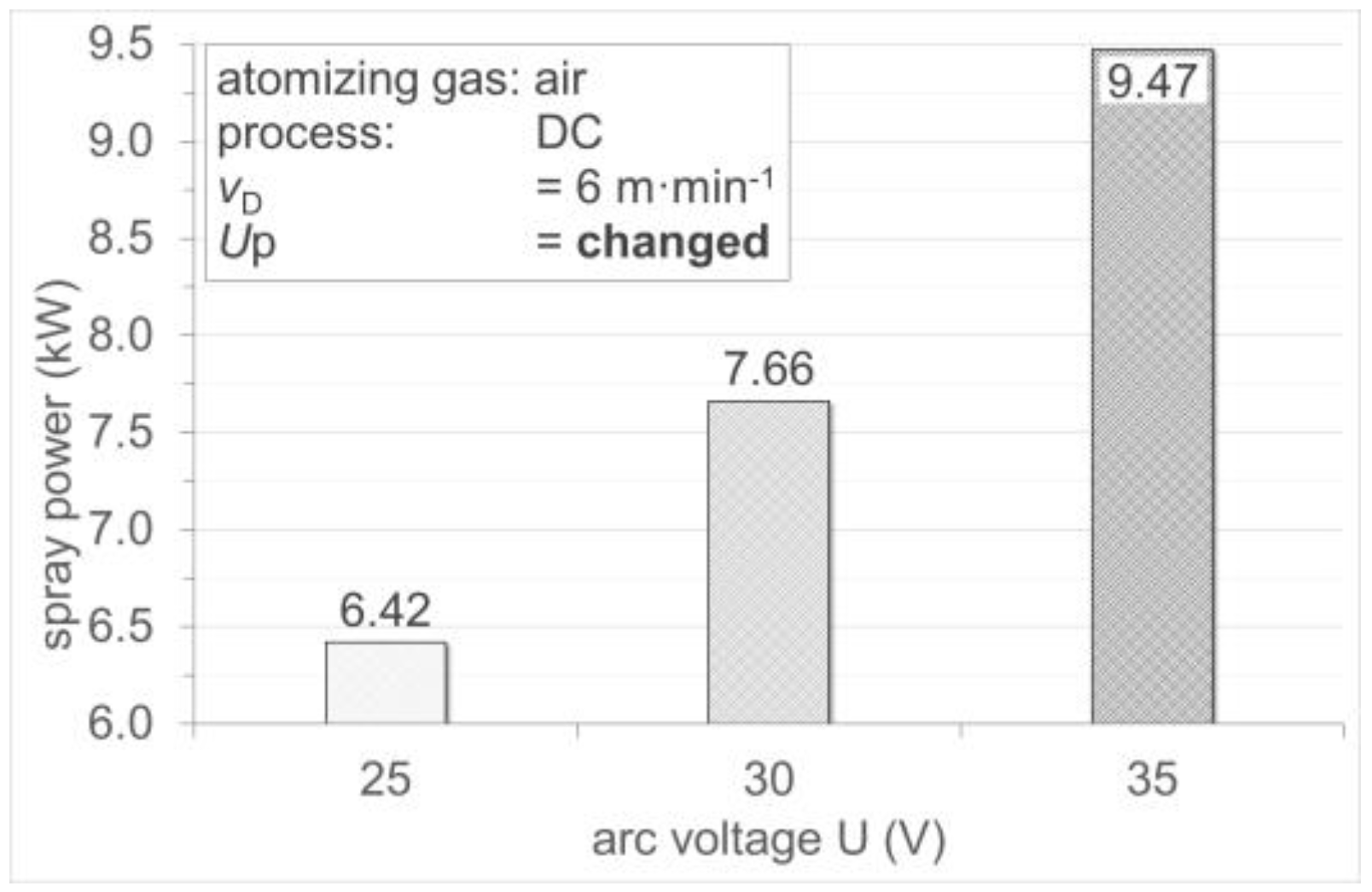 Metals 12 01347 g009 550