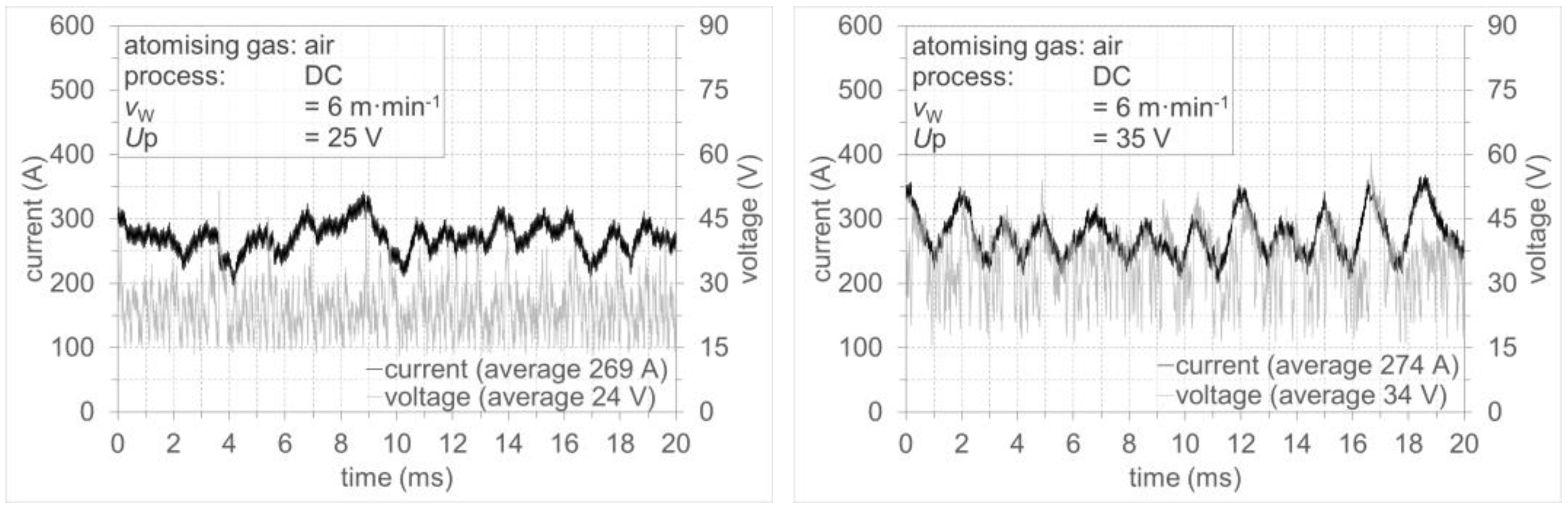Metals 12 01347 g010 550
