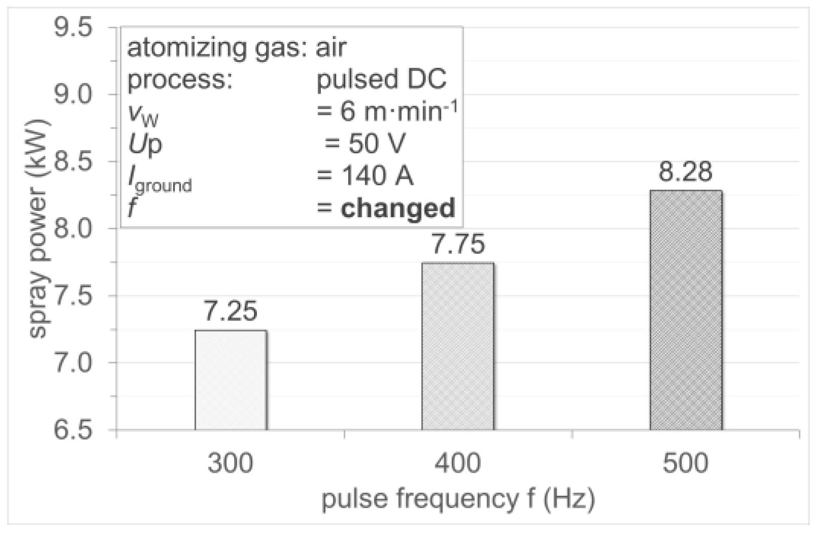 Metals 12 01347 g012 550
