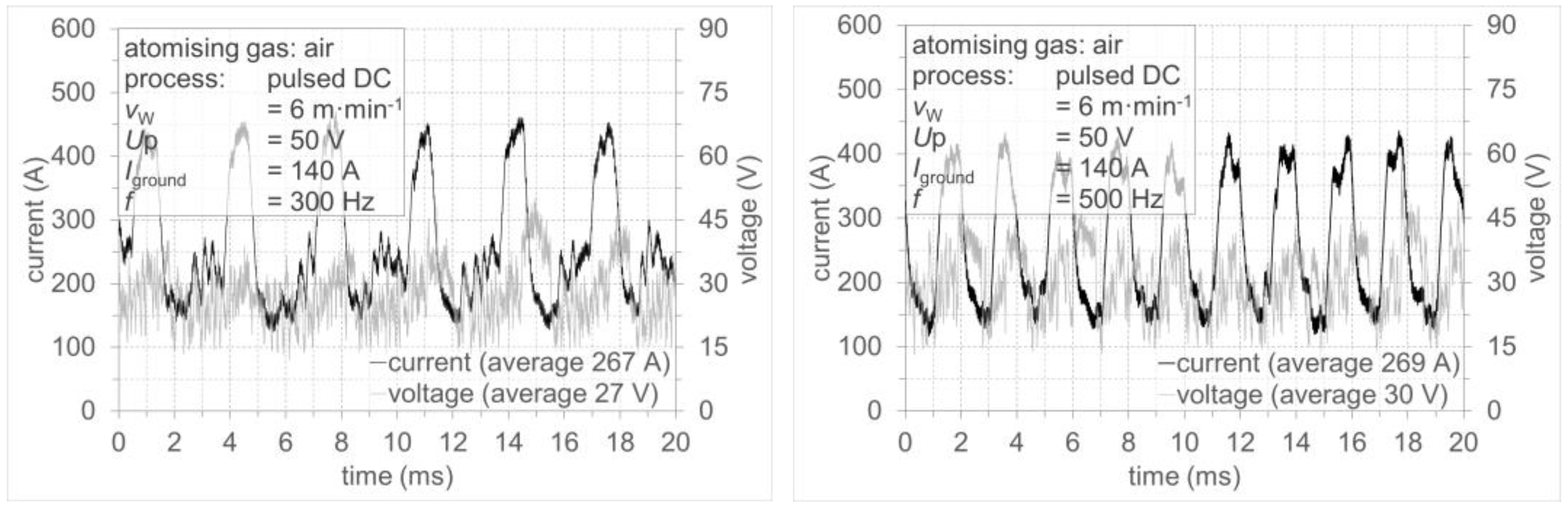 Metals 12 01347 g014 550