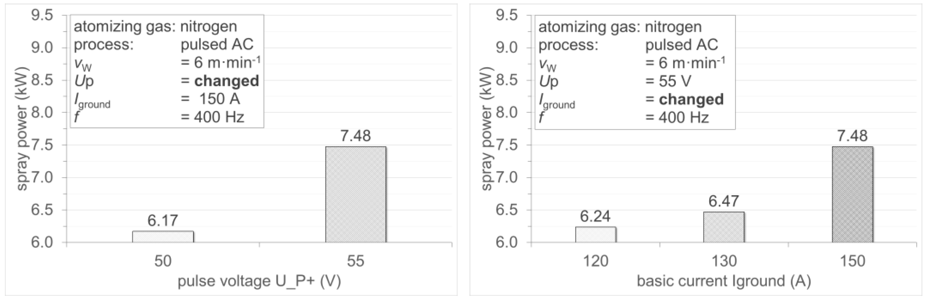 Metals 12 01347 g015 550