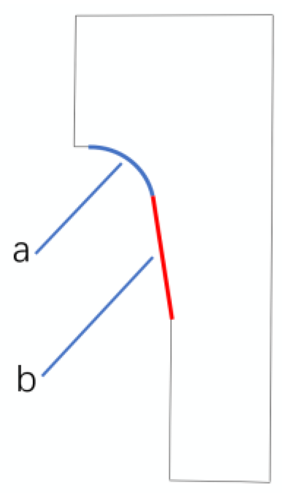 Metals 12 01348 g003 550