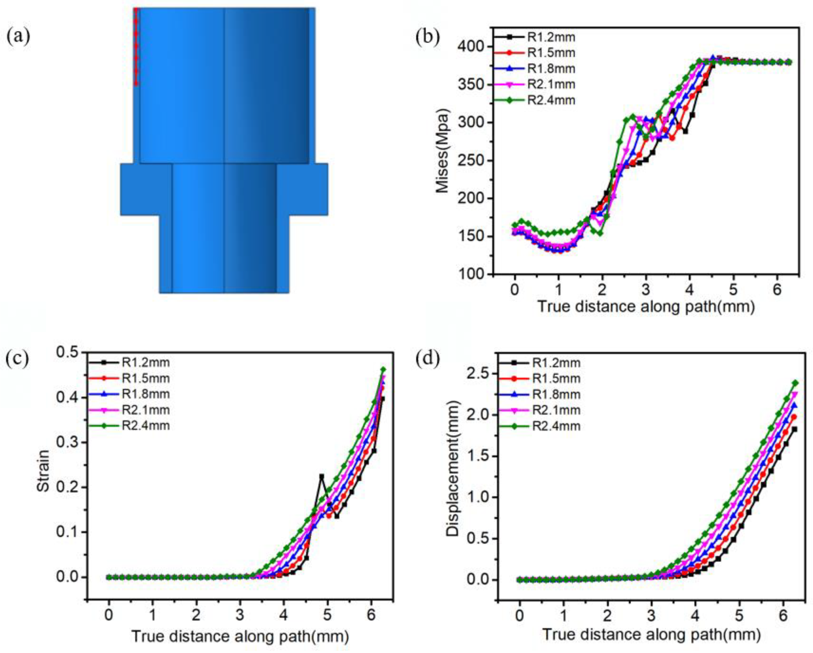 Metals 12 01348 g005 550
