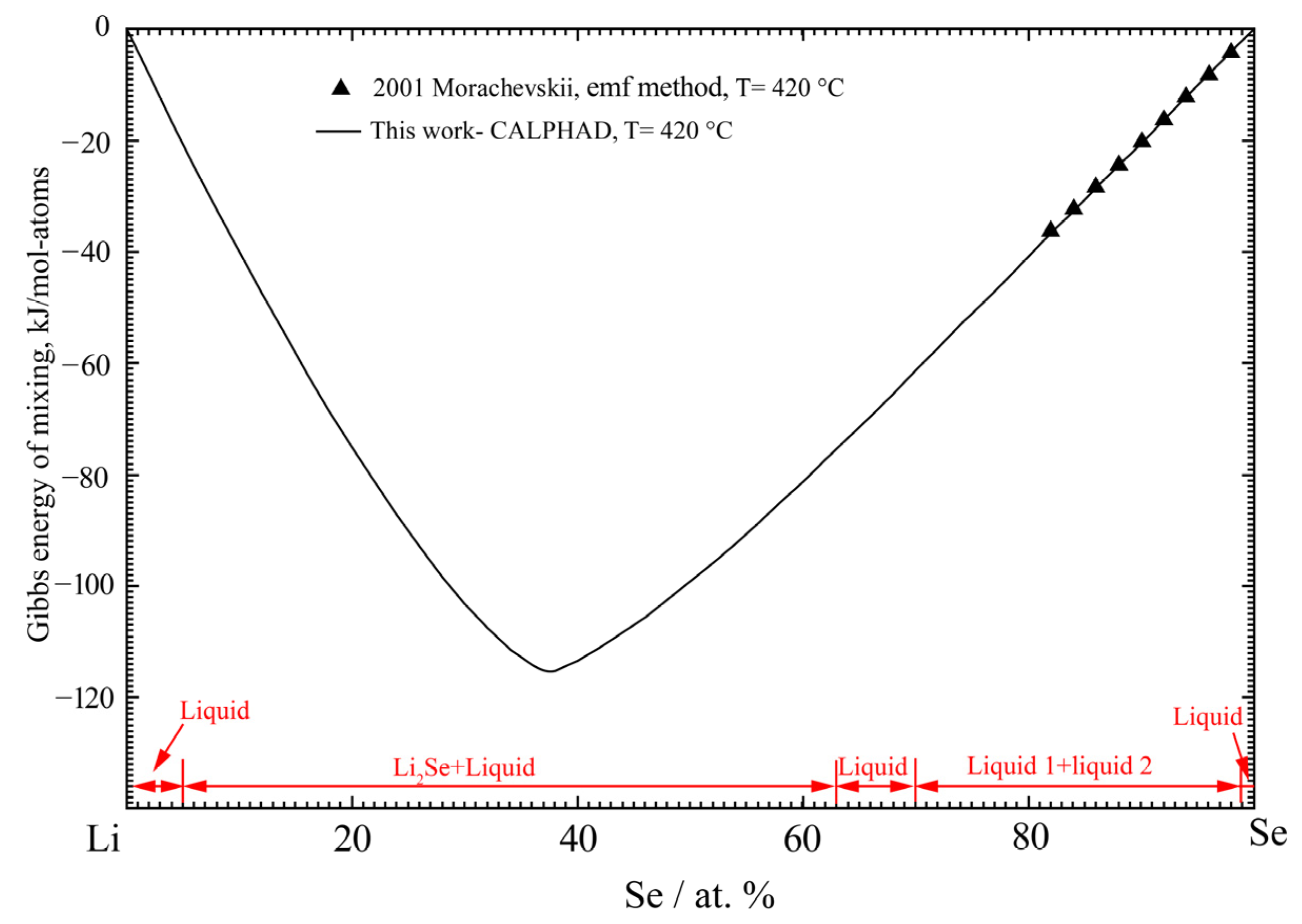 Metals 12 01349 g003