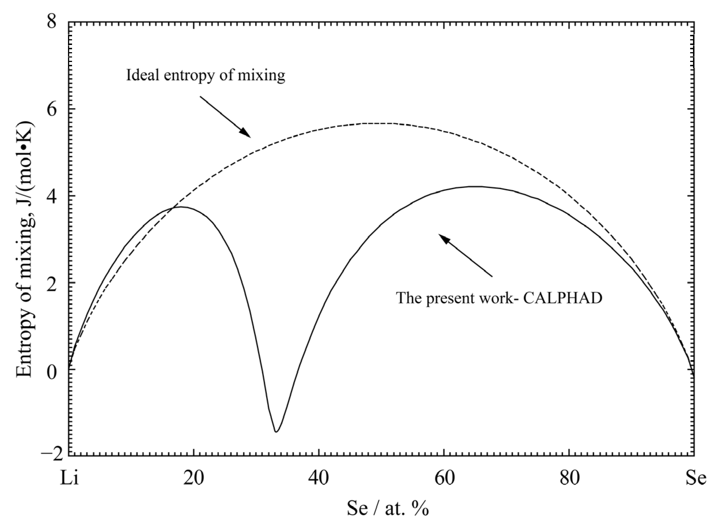 Metals 12 01349 g005